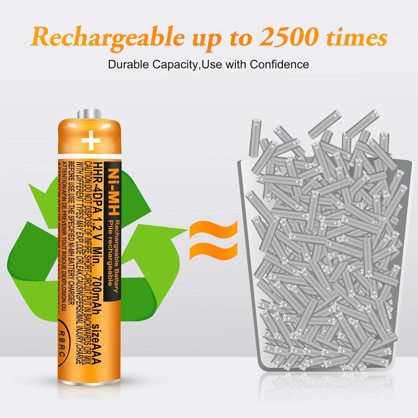 CUCESH 1.2V 700mah (4) NI-MH AAA Rechargeable Battery Rechargeable AAA Batteries for Panasonic Cordless Phones, Remote