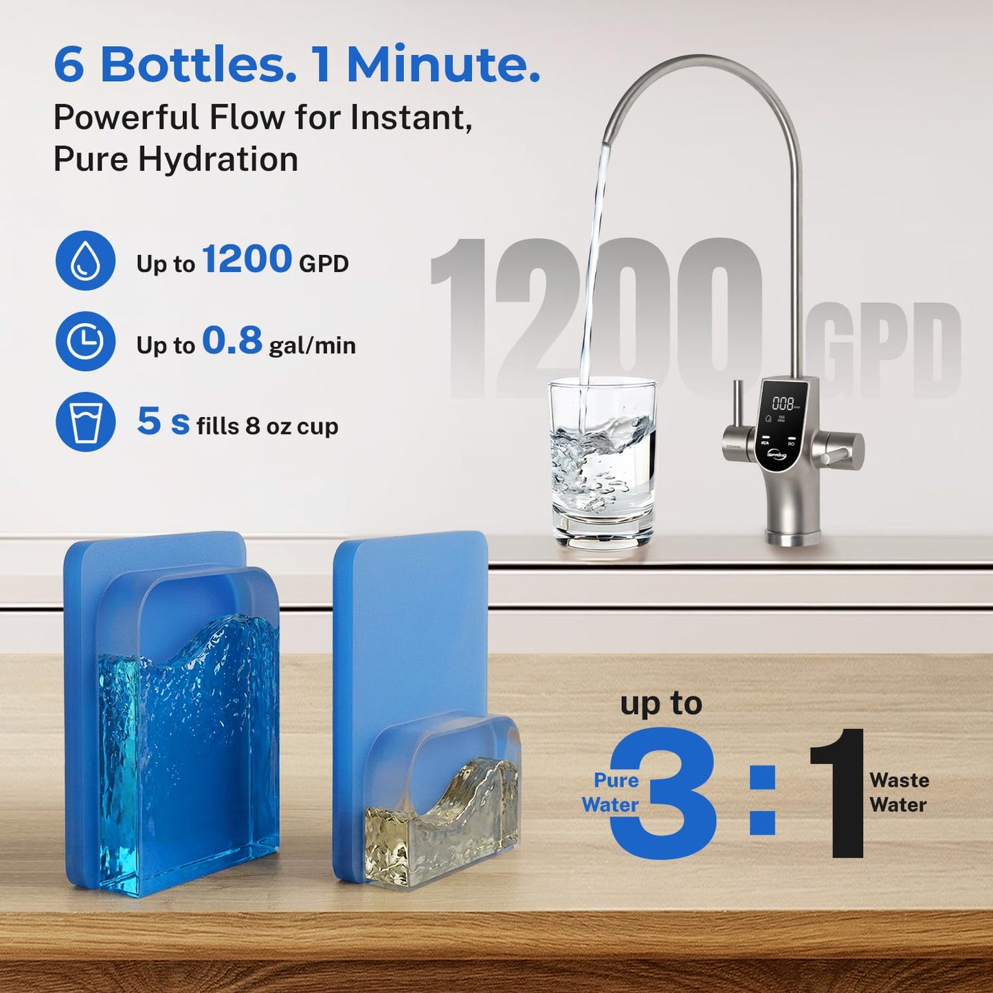 iSpring RO1200 Dual-Flow Reverse Osmosis Water Filter, 1200 GPD High Flow, w/TDS Monitor, Under Sink Tankless Reverse Osmosis System, 3:1 Pure to Drain, TDS PFAS Reduction, Auto Flush, Filter Reminder