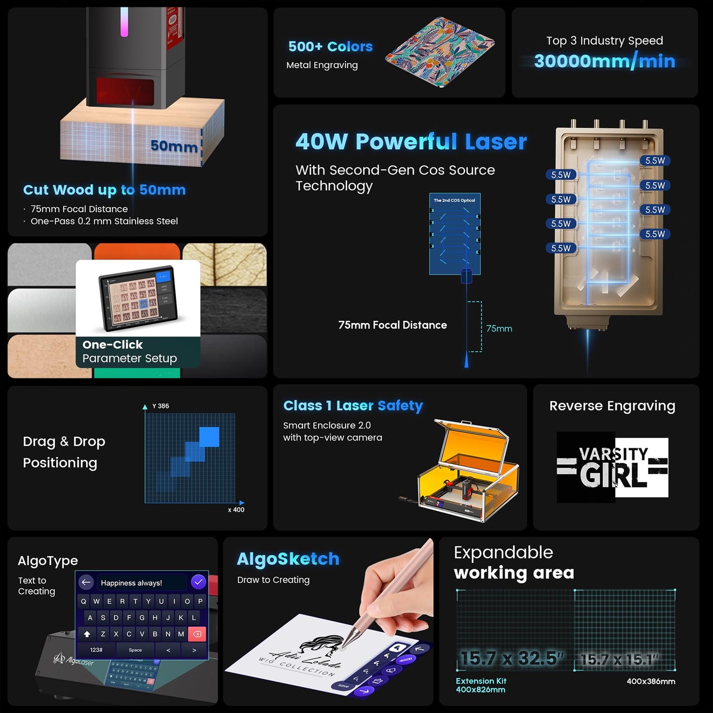 Algolaser 40000mW Laser Engraver Machine - Laser Cutter/Engraver with Air Assist Kit - Laser Engraving Machine with 3.5" Smart Touchscreen & AlgoOS System,Laser Engraver for Metal,Wood,Acrylic