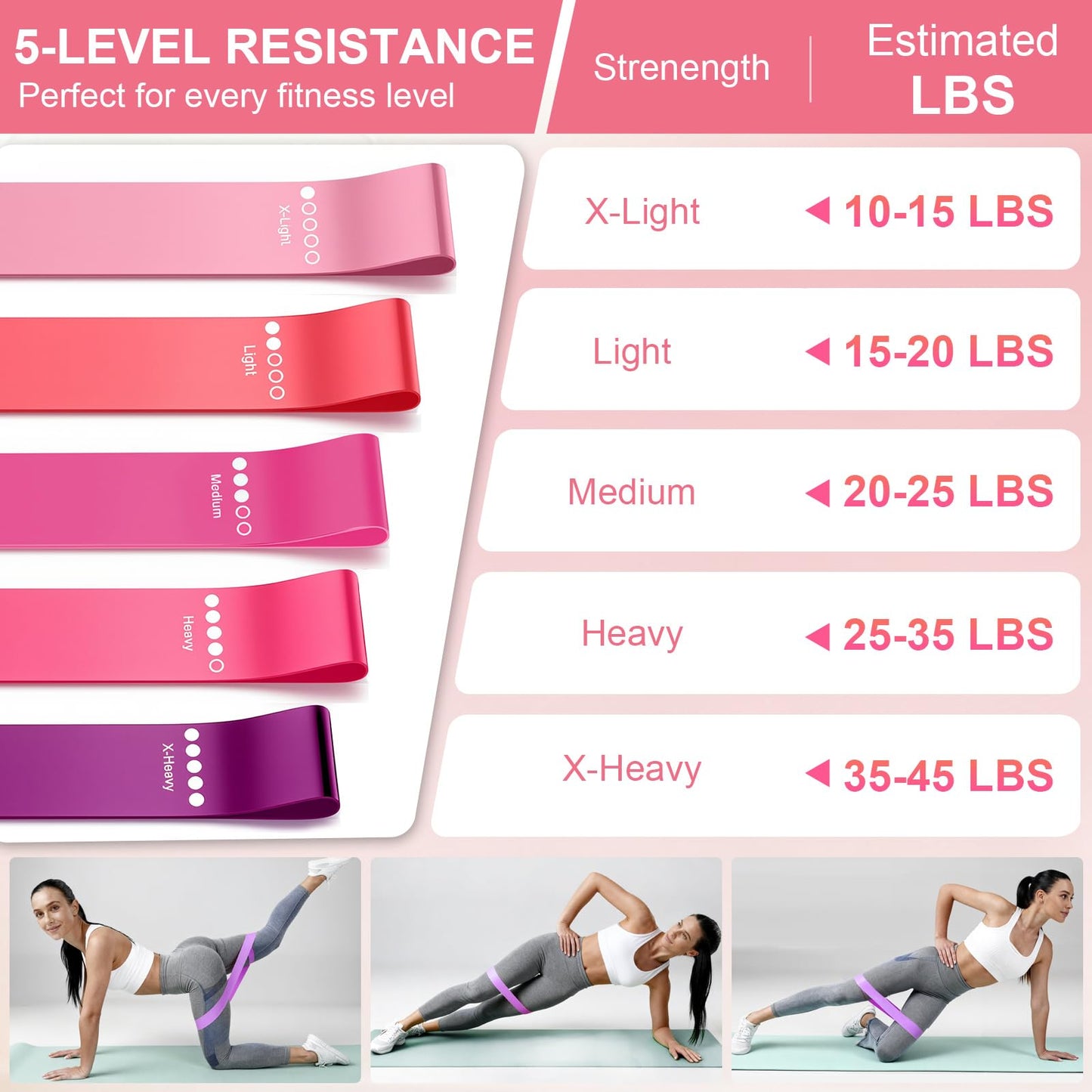 BYYNNE Home Pilates Kit for Women - 14 Pcs Pilates Equipment Set with Pilates Ring and Ball, 5 Resistance Bands Etc Accessories for Beginners Home Workouts - Includes Workout Guide (Purple)