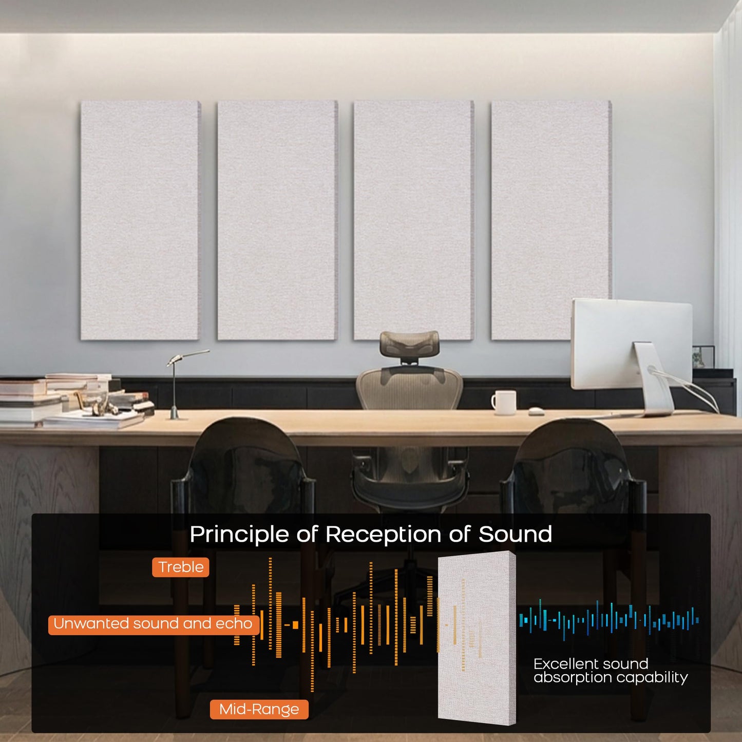 BUBOS 2-Pack Fabric Acoustic Panels with Hanging Hardware, 47.2" x 23.6" x 2" Large Soundproofing Wall Panels, High-Density Sound Absorbing Decor for Home Theater, Studio & Office,Linen