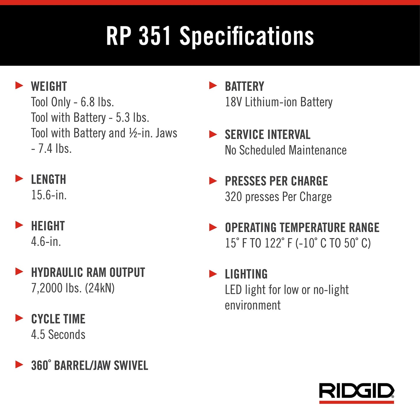 RIDGID 67178 Model RP 351 ProPress Standard Press Tool Kit with Battery, Charger, 1/2" to 2" Press Tool Jaws, and Carrying Case