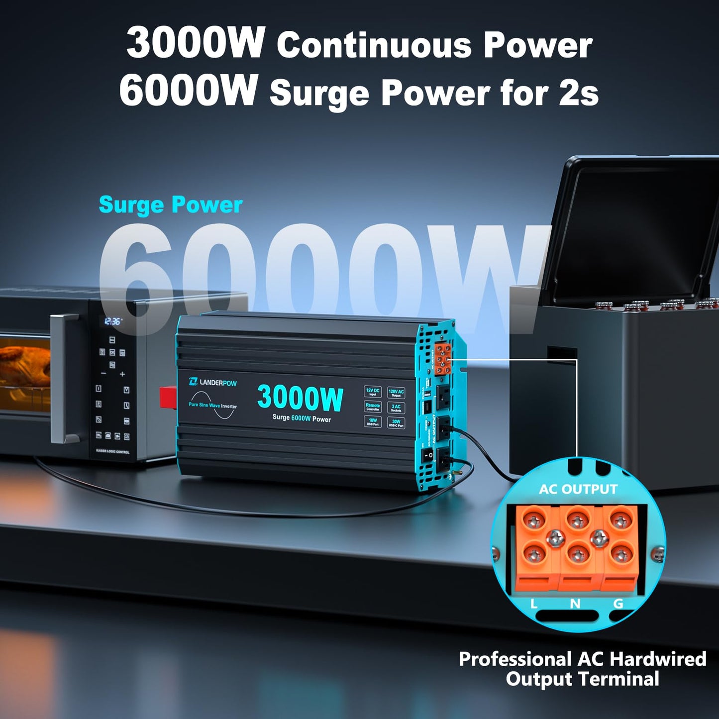 LANDERPOW 3000 Watt Pure Sine Wave Inverter 12V DC to 120V AC for RV, Truck, Solar, Home, Off-Grid, Power Inverter with 3 AC Outlet, 30W USB-C, 5V 3.1A USB, Hardwire Port, Remote Control, Surge 6000W