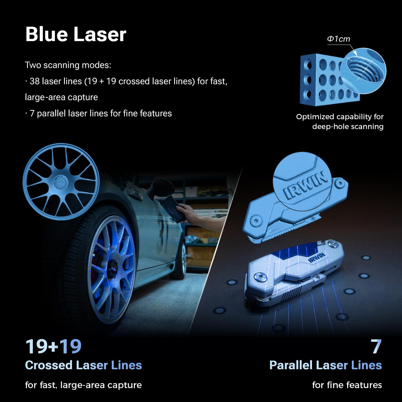 EINSTAR Rockit Wireless Laser 3D Scanner, 19+19 Crossed Lines Blue Laser, 7 Parallel Lines Blue Laser, Support Marker-Free Laser 3D scanning and VCSEL Infrared Light