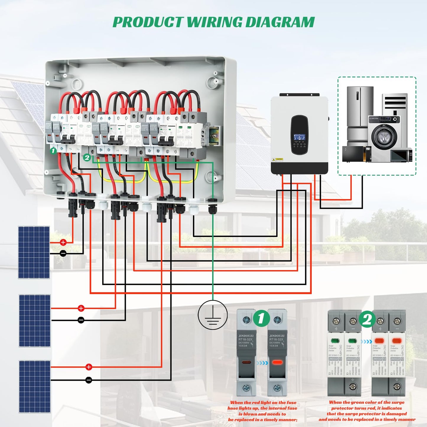 3 in 3 Out Solar Combiner Box,PV Combiner Box with 20A PV Fuse,DC 20A Circuit Breaker and Surge Protector,IP65 Solar Disconnect Switch Box for Indoor Outdoor Solar Panel System (3 in 3 Out 20A 1000V)