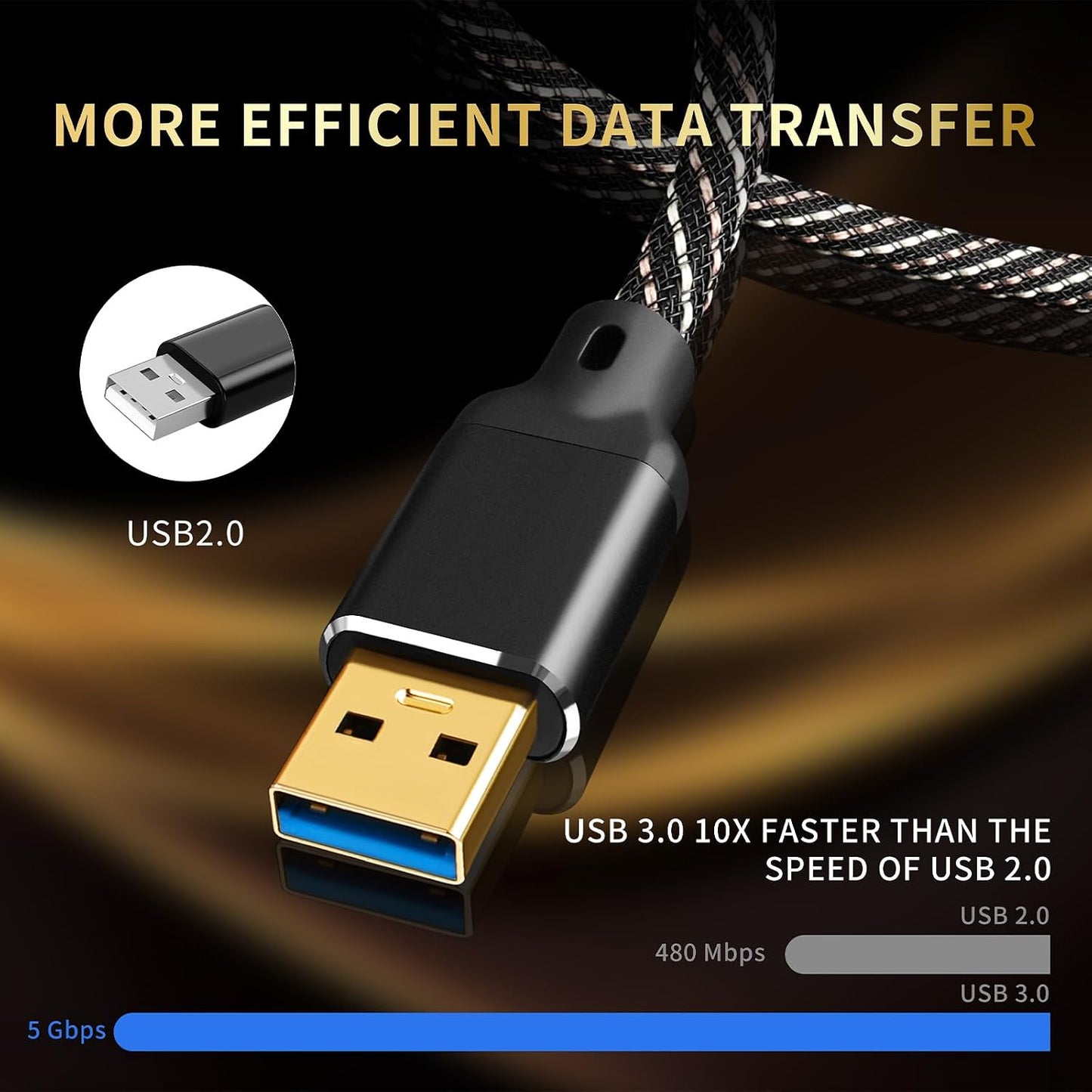 3.0 6.56ft B,4N Core,24K Card,Mixer,Synthesizer(6.56ft/2m) USB HiFi Audio Cable -USB A to USB OFC Gold-Plated