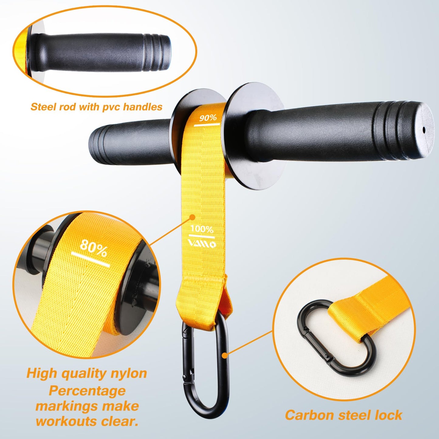 Forearm Strengthener and Wrist Roller with Quick Locking Mechanism - Durable PVC Anti-Slip Grip Handles - Perfect for Men and Women - Ideal for Hand, Wrist, and Forearm Strength Training