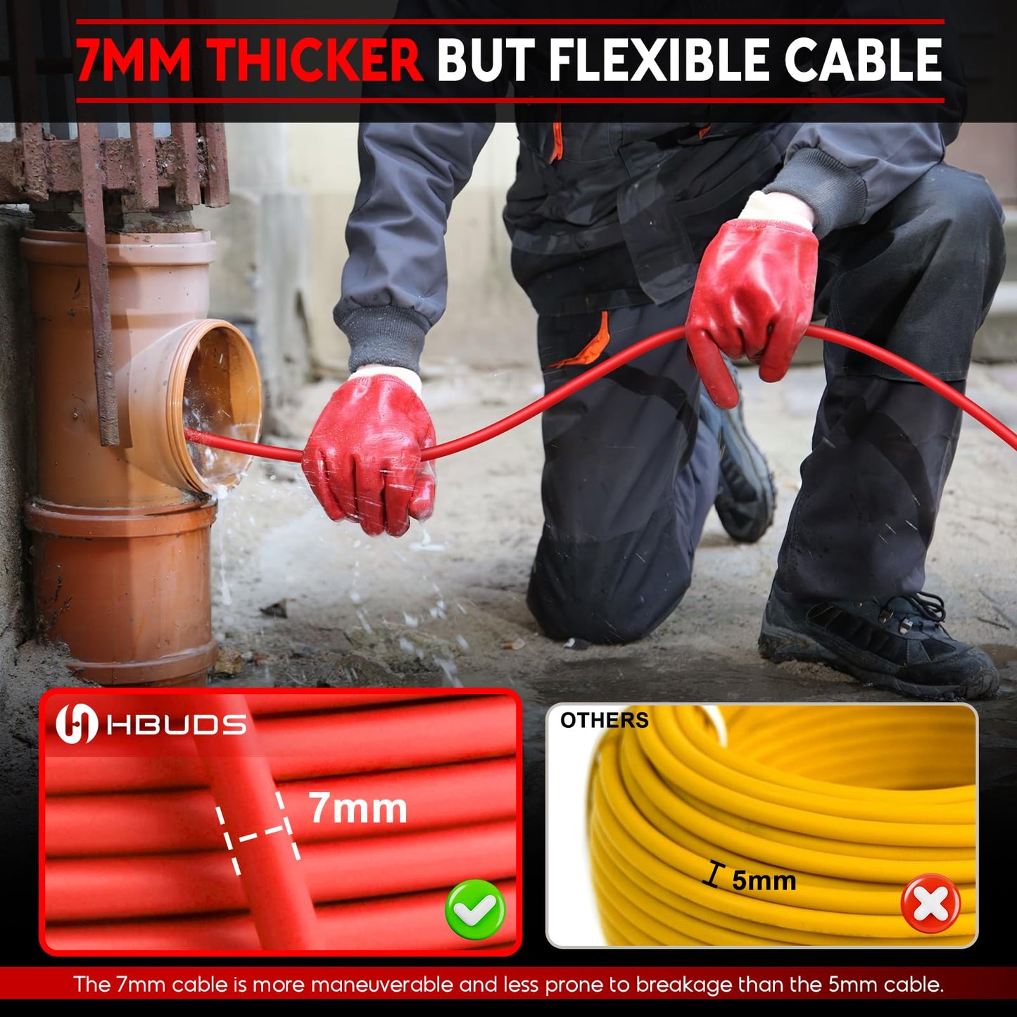 Sewer Camera with 512Hz Transmitter 100ft, 7mm Cable Self Leveling Drain Cameras with Distance Counter, Plumbing Camera Snake with Light, 10.1'' Pipe Borescope Inspection Cam w/DVR (Keyboard Input)