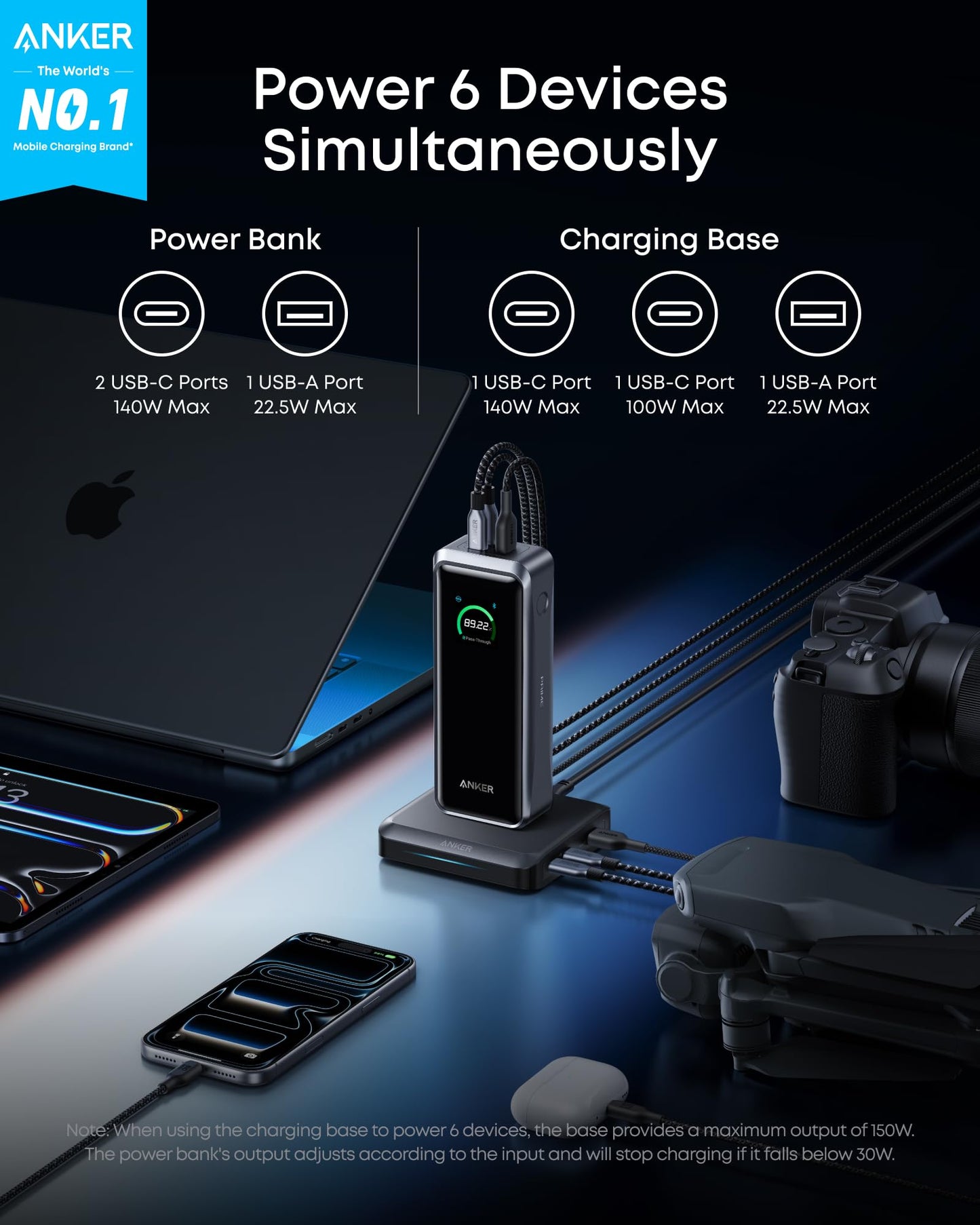 Anker Prime Power Bank and Charging Base, 26,250mAh 300W Max Portable Charger with Base for 6 Devices, Two-Way Charging, Flight-Approved, App Control, for Creators, MacBook, iPhone 17 Series, and More