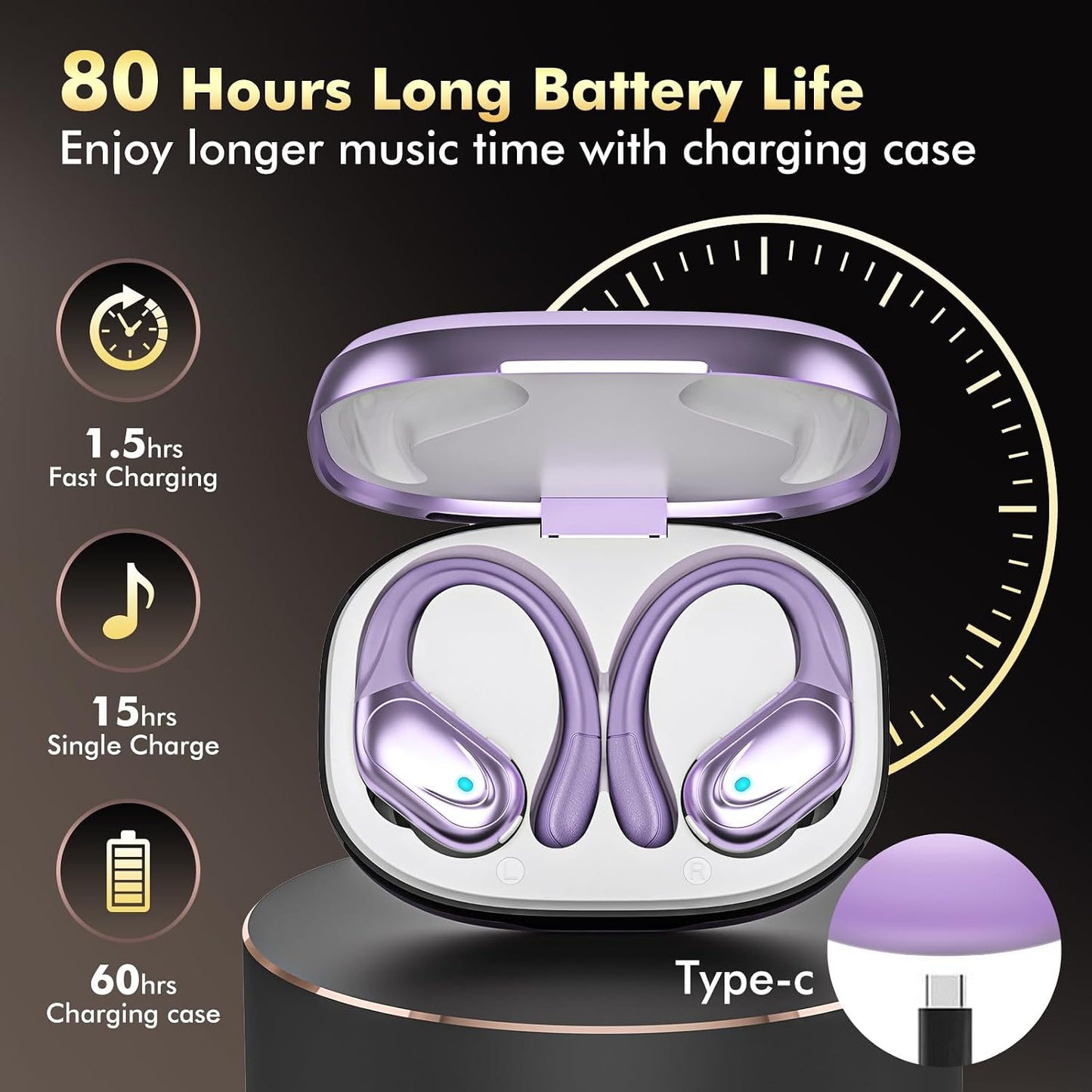 5.3 80H IPX7 HAOYUYAN Wireless Earbuds Bluetooth Headphones with Playback, Waterproof Over Ear Buds with LED Power