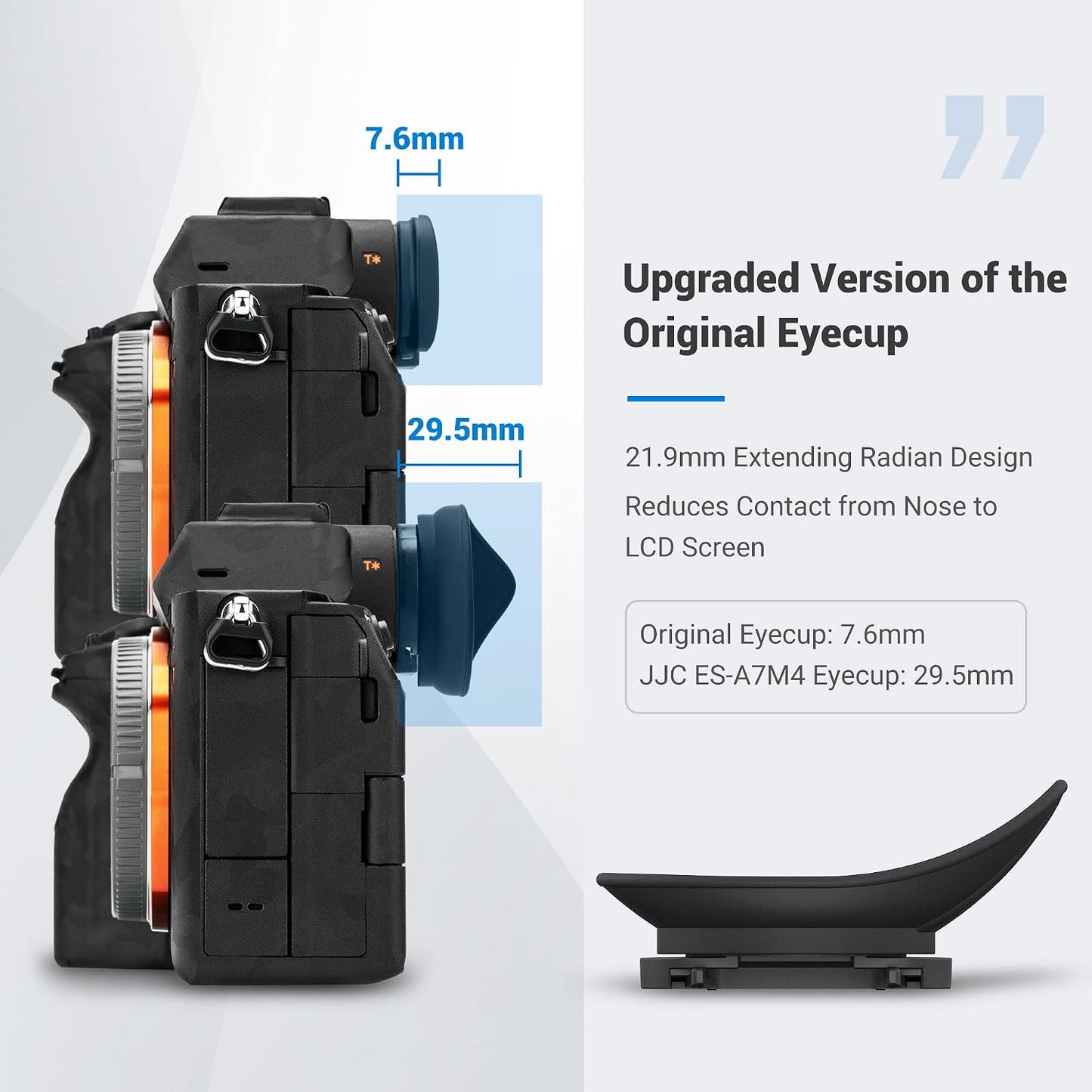 2 Pack FDA-EP21L A7IV A7RV Soft Silicone Camera Eyepiece Eyecup + Eyecup Eyepiece, Camera Viewfinder Eyeshade