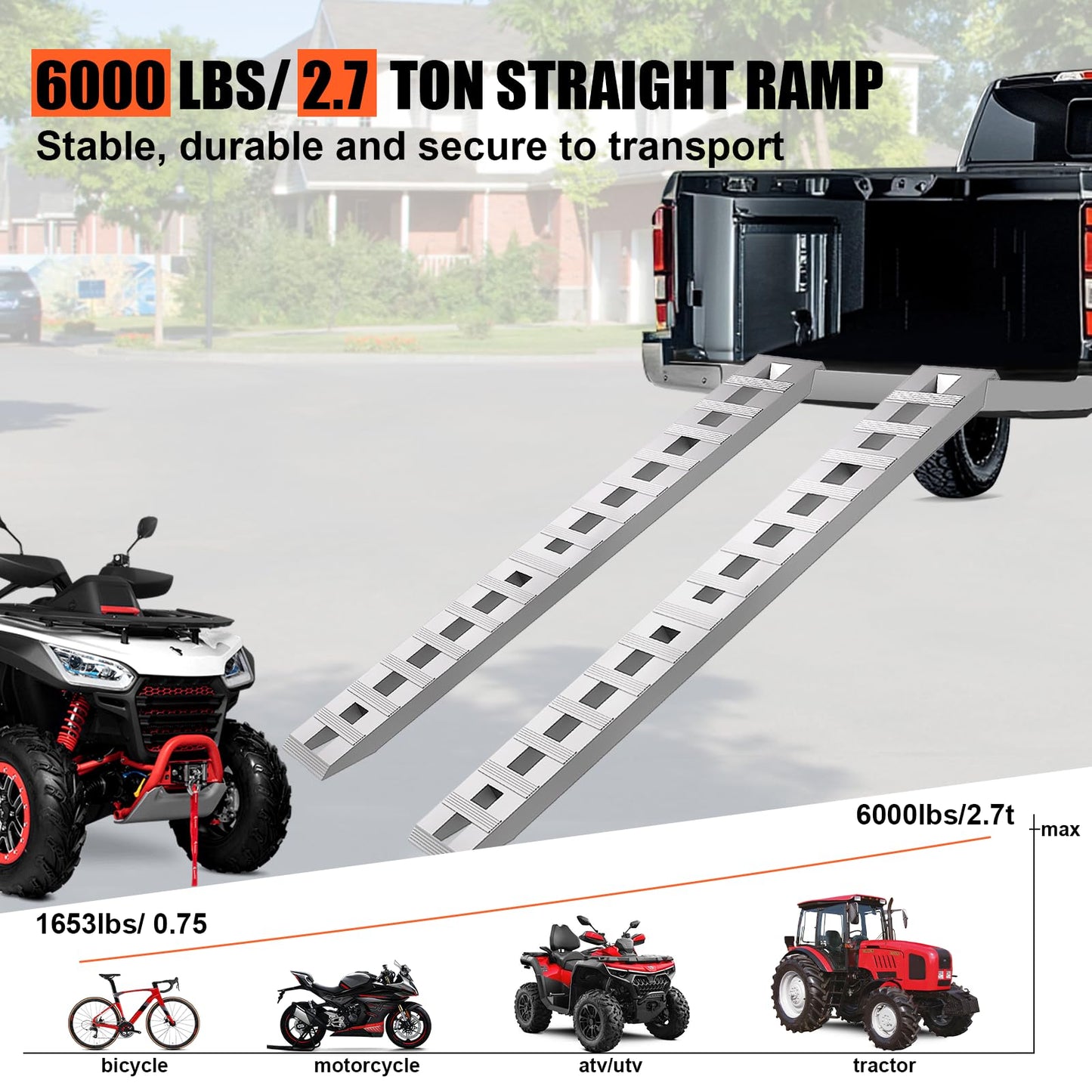 Loezora 84"x14" Aluminum Loading Ramps 6000 lbs Heavy Duty – 2 PCS Extra Long 7ft Trailer Ramps with Beavertail Hook & Anti-Slip Surface for Low Cars, Tractors, Trucks, ATV, UTV, Motorcycle