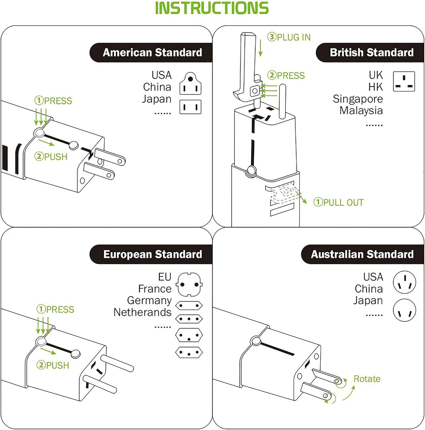 Works For One Vision by Cellet Dual Universal USB Adapter Works for Motorola One Vision for Worldwide Power and Travel