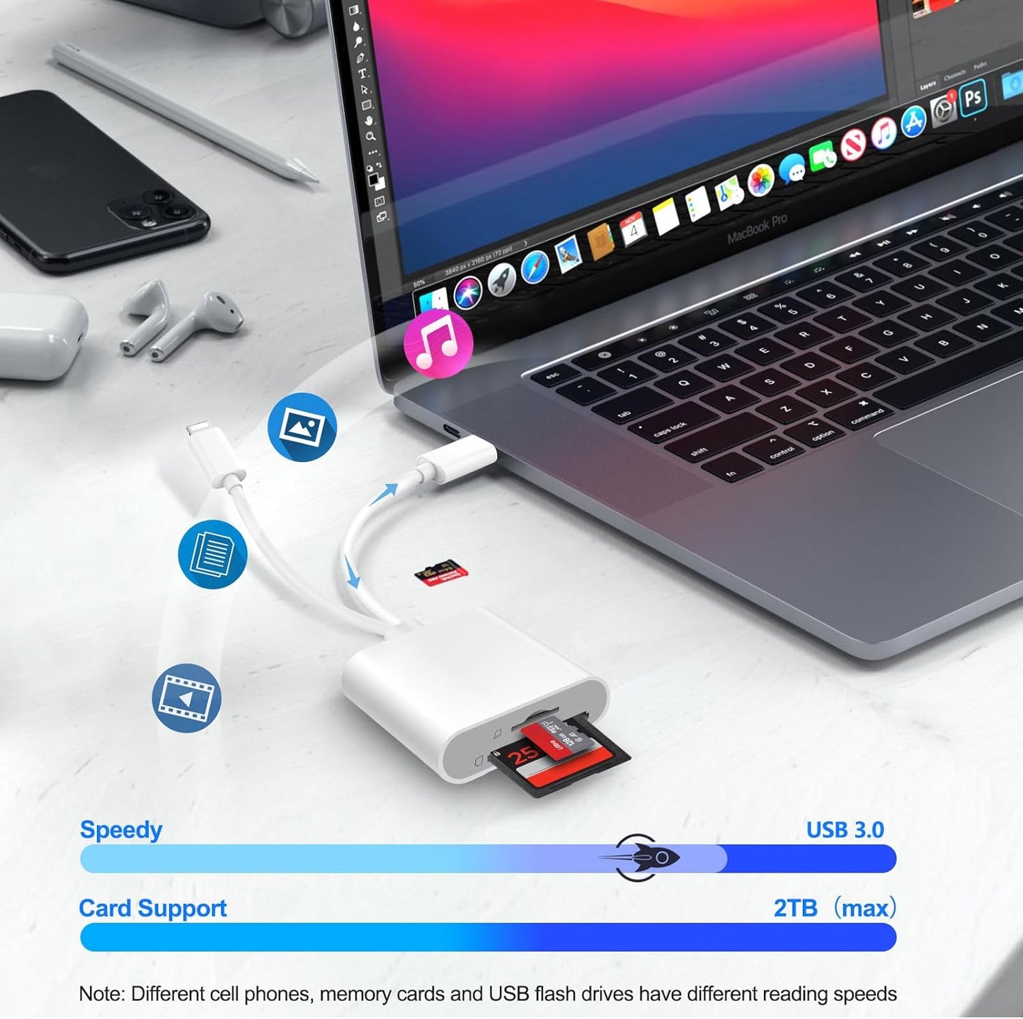 Denlane SD Card Reader for iPhone iPad, USB C & Lightning Dual Interface Memory Card Reader, Digital Camera Adapter