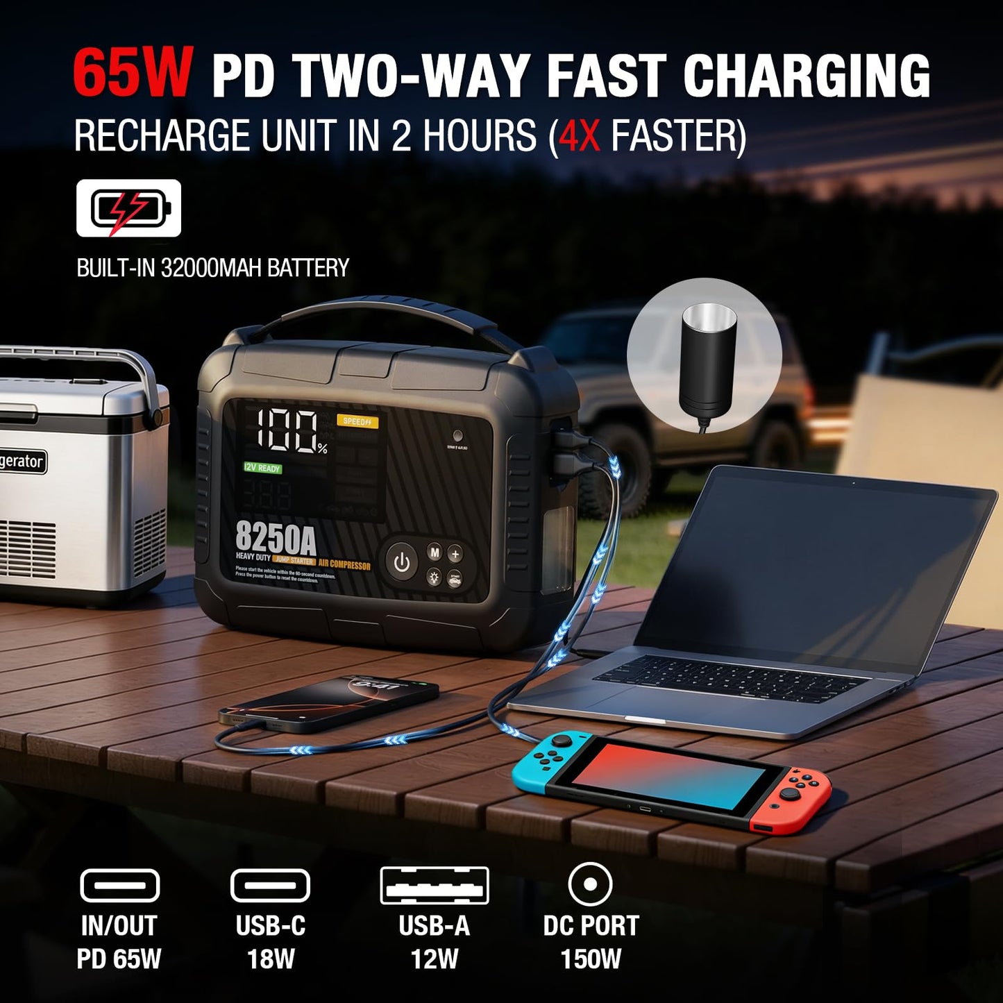 JFEGWO 8250A Heavy Duty Jump Starter with Air Compressor, 32000mAh 65W Fast Charging Portable Car Battery Booster Power Pack (for All Gas 12L Diesel), 150 PSI Tire Inflator, HD Display 12V Jump Box