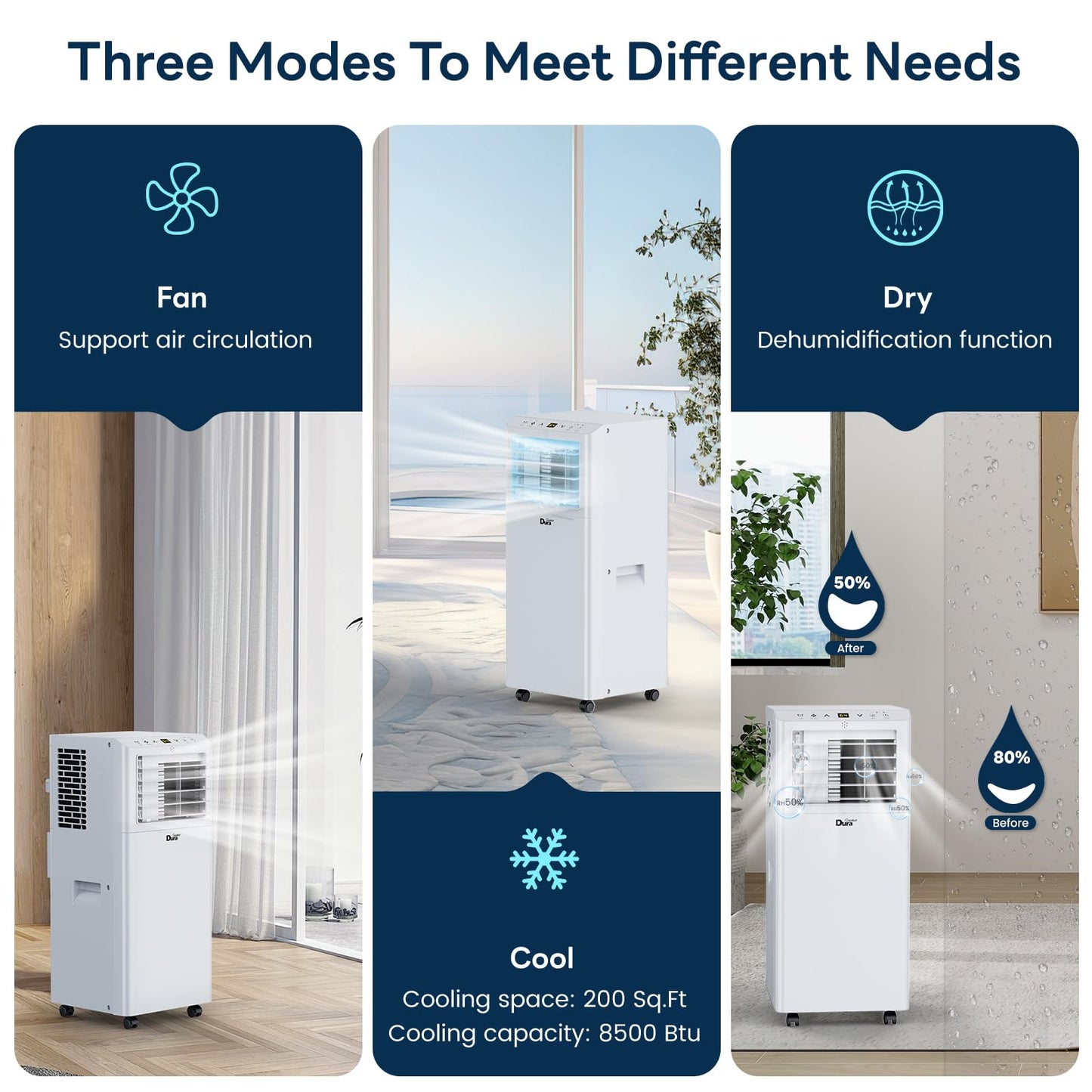 DuraComfort Portable Air Conditioners, 8,500 BTU(Ashrae) /5,100 BTU (SACC), Cooling,Dehumidifier,Fan Mode,Up to 350 Sq.Ft,Suitable for compact Rooms,White