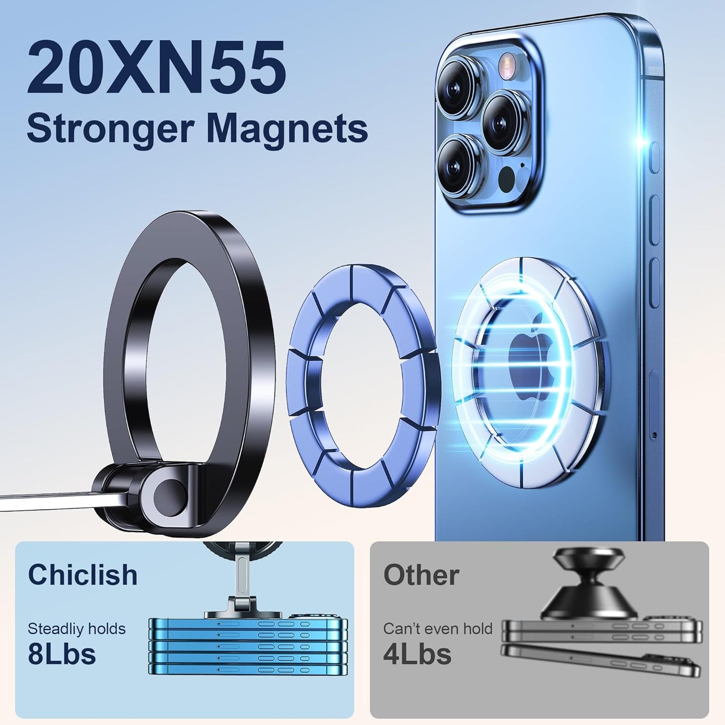 Chiclish [2026 89+LBS 3700gf 360 17-12 Car Phone Holder for Magsafe Suction & Magnetic] Adjustable Cell Phone Mount