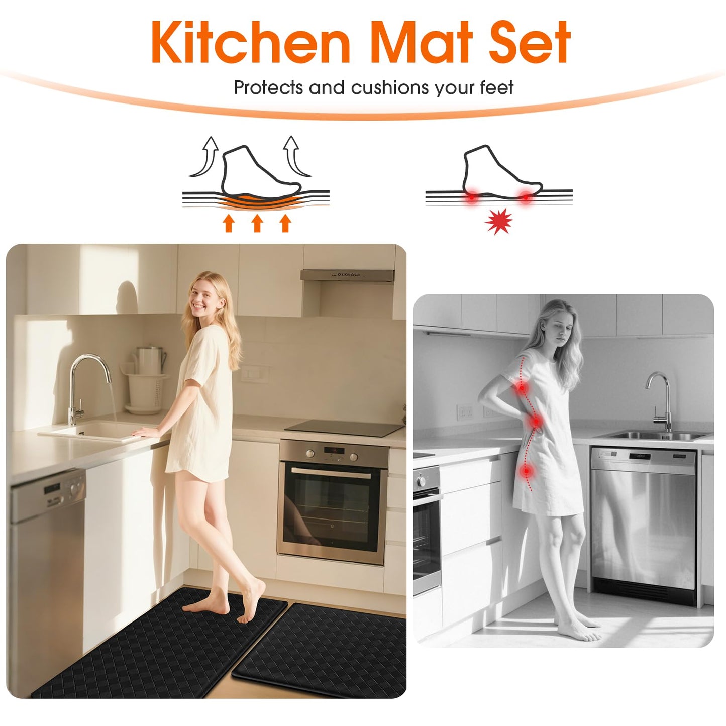 TranquilRelax Kitchen Mats, 2PCS Kitchen Rugs, Cushioned Anti Fatigue Kitchen Mats for Floor, Non-Slip Standing Desk Mat, Waterproof Kitchen Rug Set for Kitchen Floor Office,17.3"×30"+17.3"×59" Black