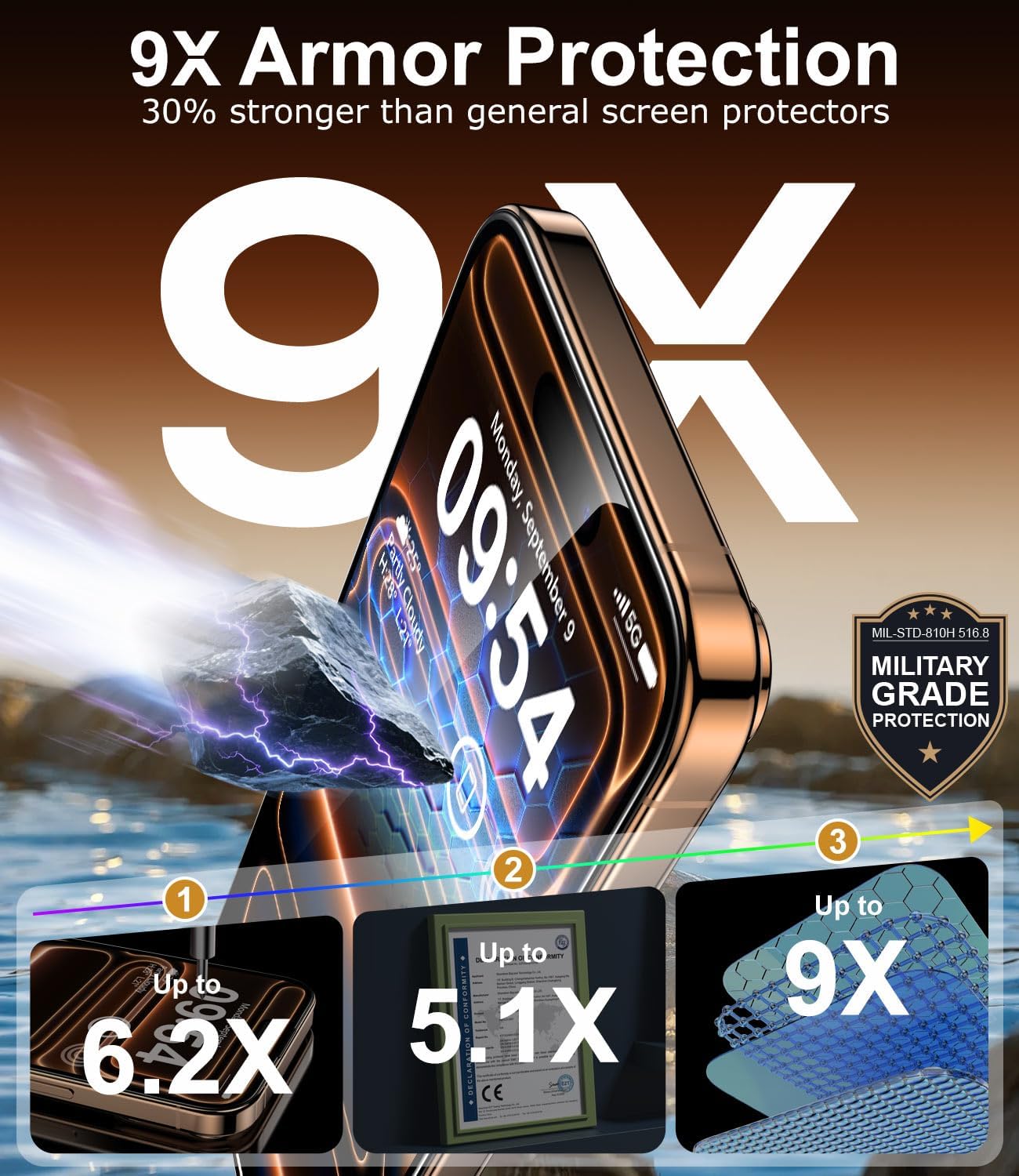 17 6.9 inch, 9H+ 2 Pack BossKiss for iPhone Pro Max Screen Protector [TOP Hardness] [Military Grade Shatter Protection]