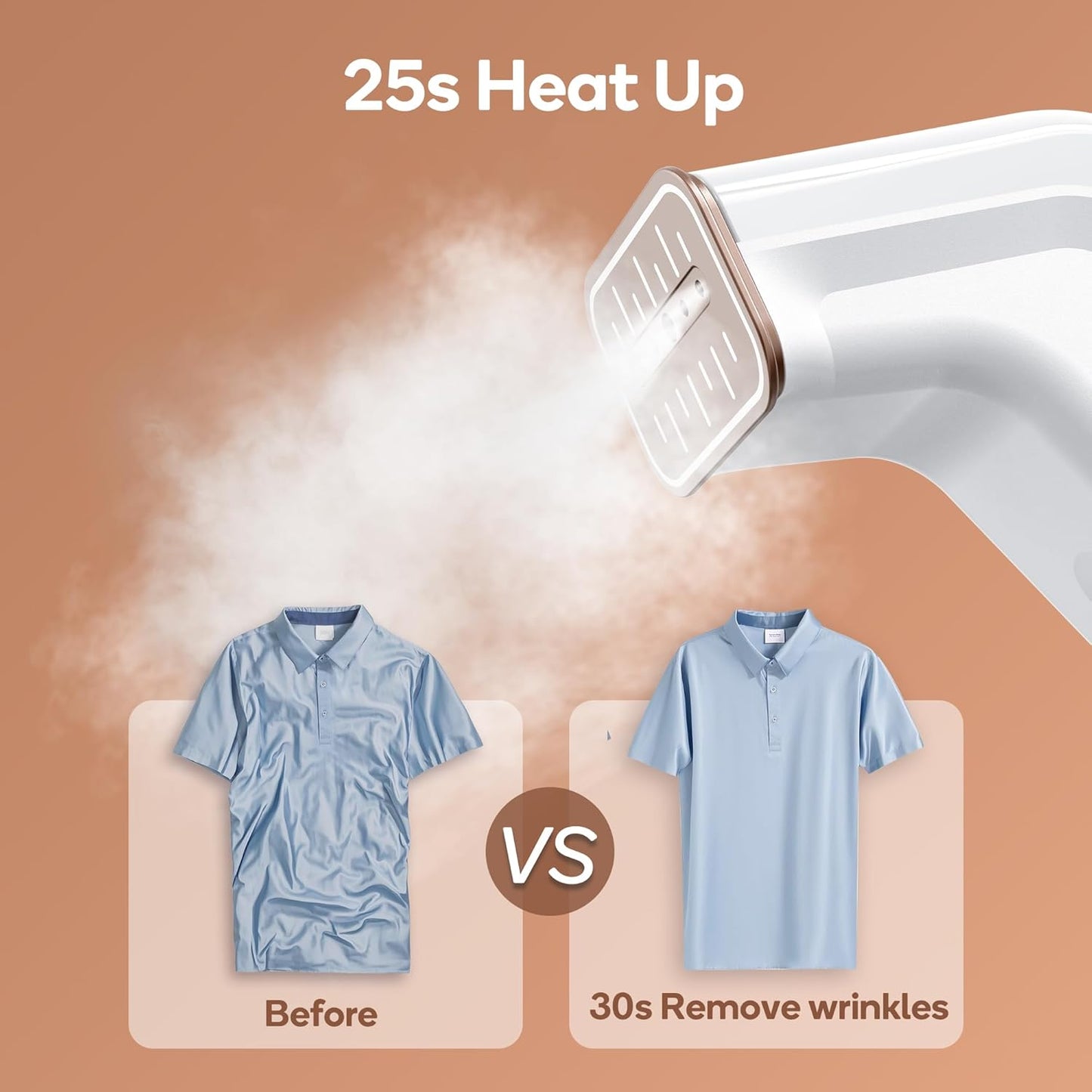 Skiennix Mini Travel Steamer - Dual Voltage 110-240V, 170ml Tank, Lightweight Handheld Wrinkle Remover