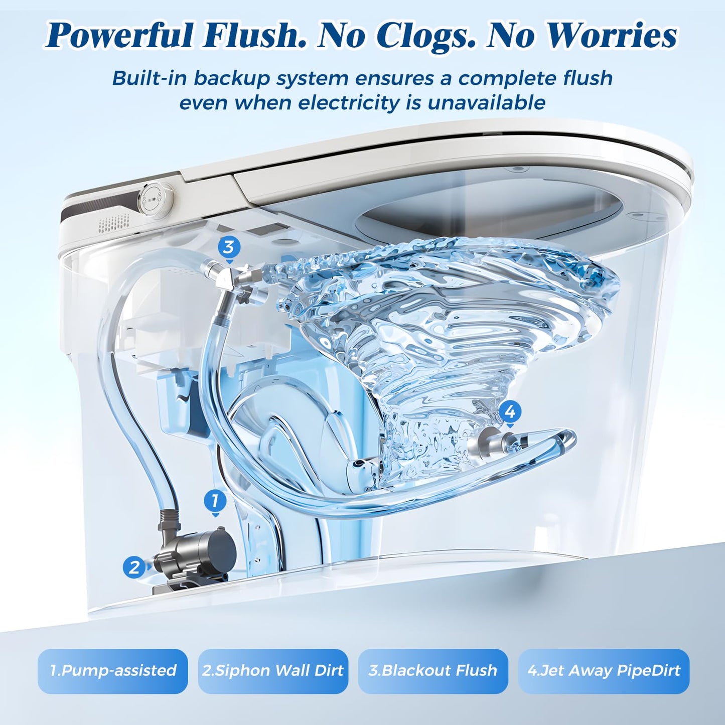 CLIRASS Smart Toilet with Bidet, Electric Bidet Toilet with Auto Powerful Flush, Auto Open/Close, Foot Sensor, Heated Elongated Seat (ADA Comfort Height), Night Light, Deodorization Remote (Gray)