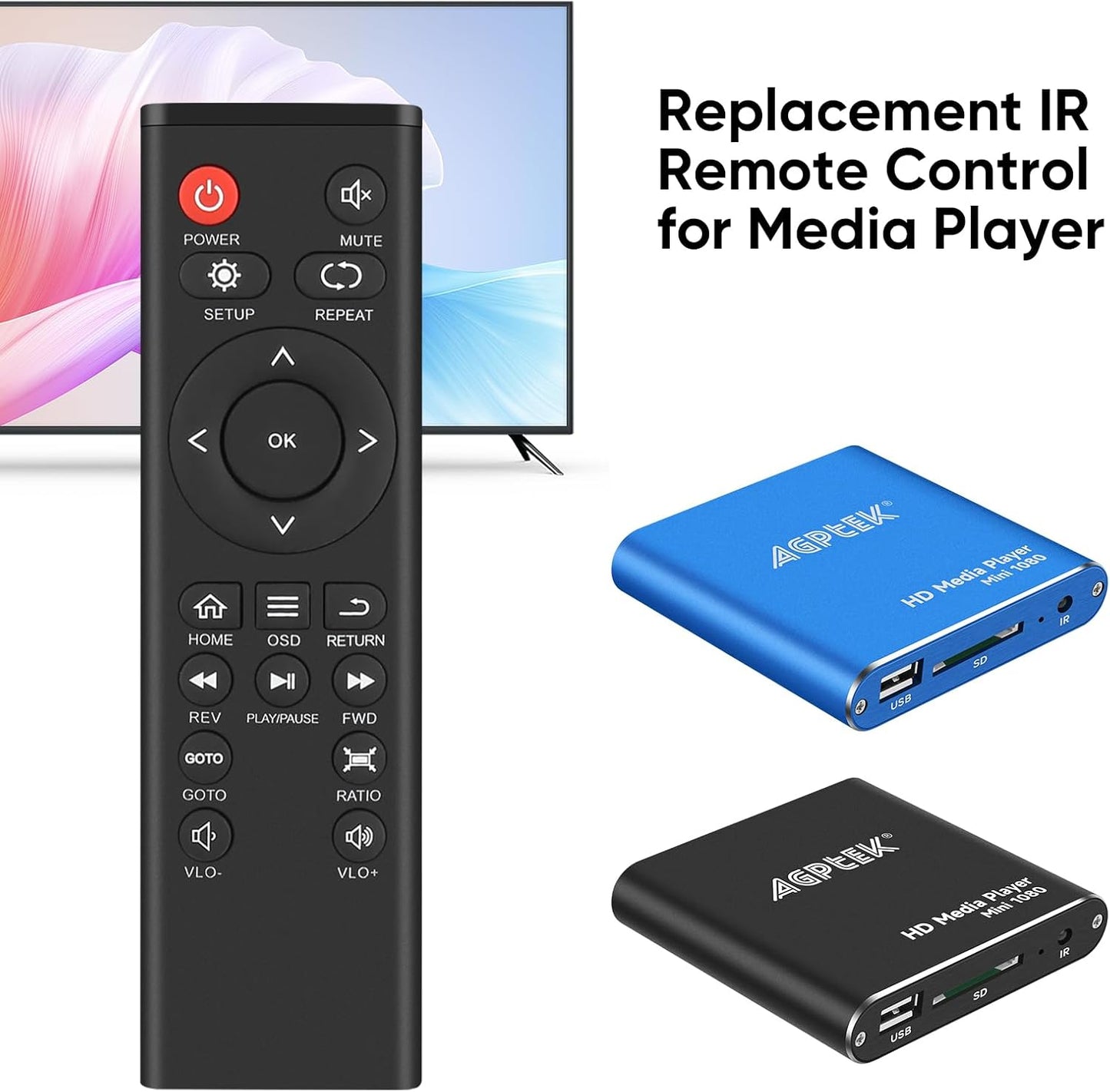 MYPIN New Remote Control for Media Players