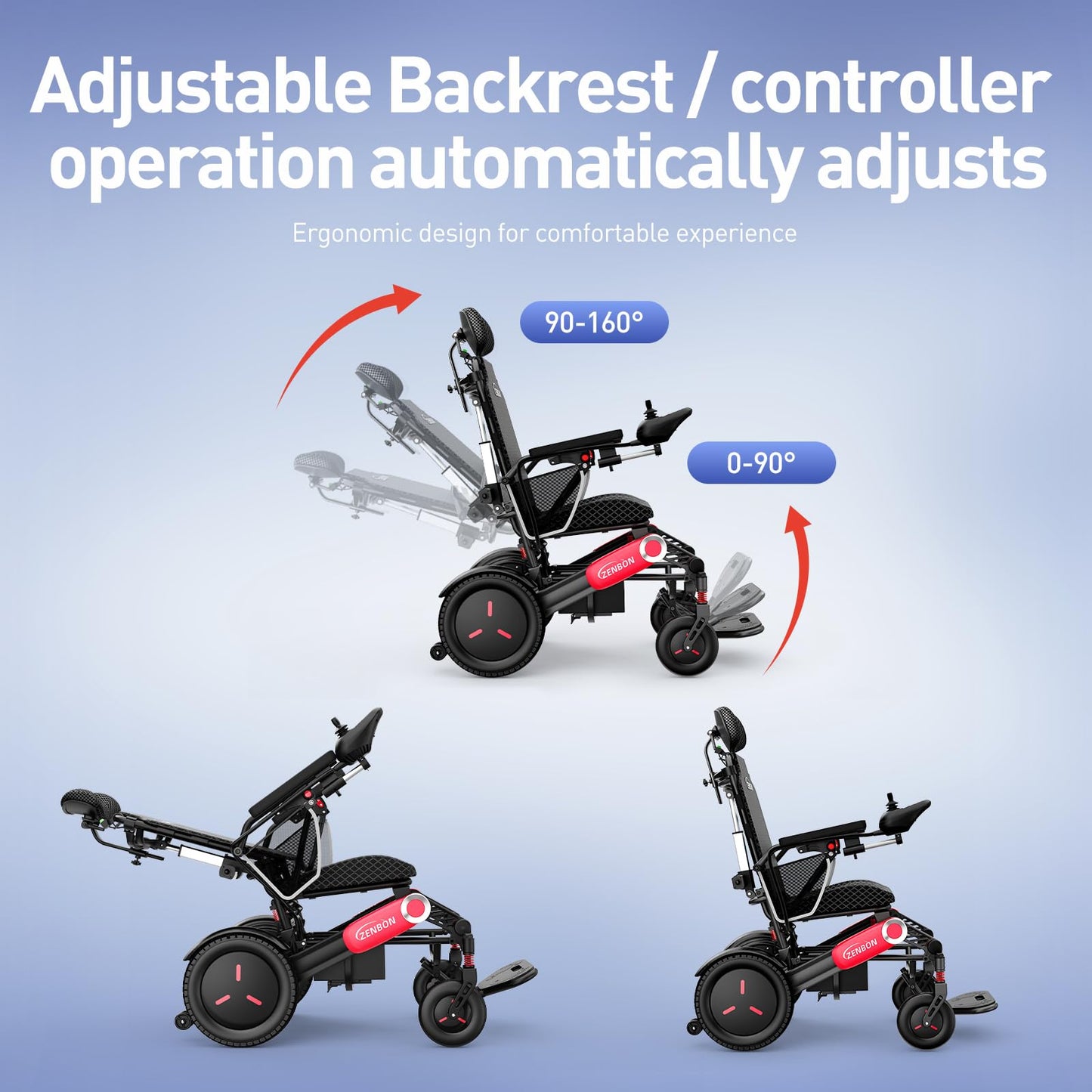Electric Wheelchairs for Adults/Seniors ZENBON, 30 Miles Cruise Range, Automatic Backrest Adjustment Powered Wheelchair, Portable Foldable Lightweight All Terrain Electric Mobility Chair 632B