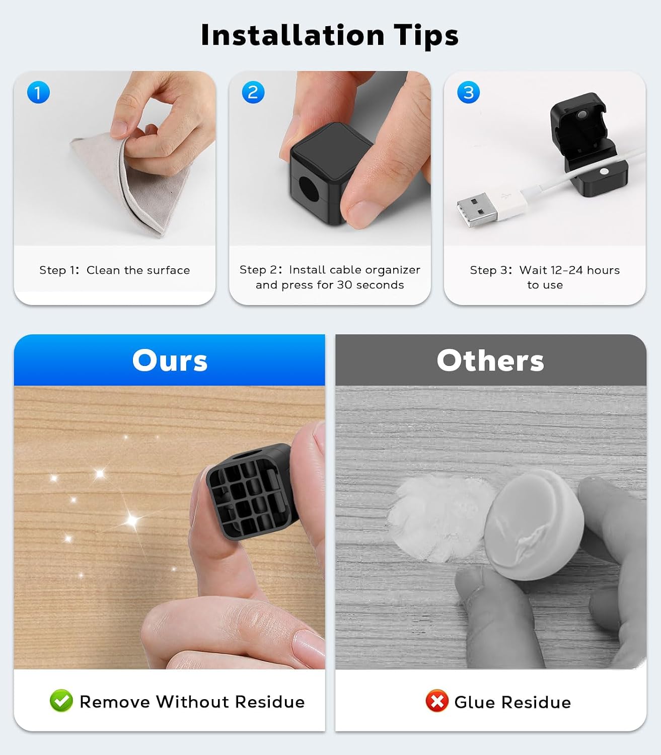 MoKo 8 Pack Magnetic Cable Clips, Desk Cord Organizer, Adhesive Cord Holder, Cable Management Wire Holder Keeper