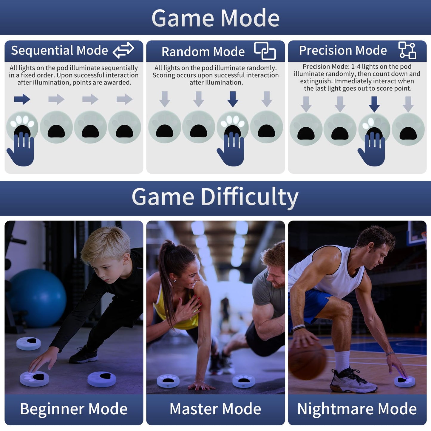 Loccess Reaction Training Light Kit, Hand Eye Coordination Reflex Training Pods, Quick Reaction Agility Training Lights Games for Athletes, Physical Therapists & Fitness Trainers Sports