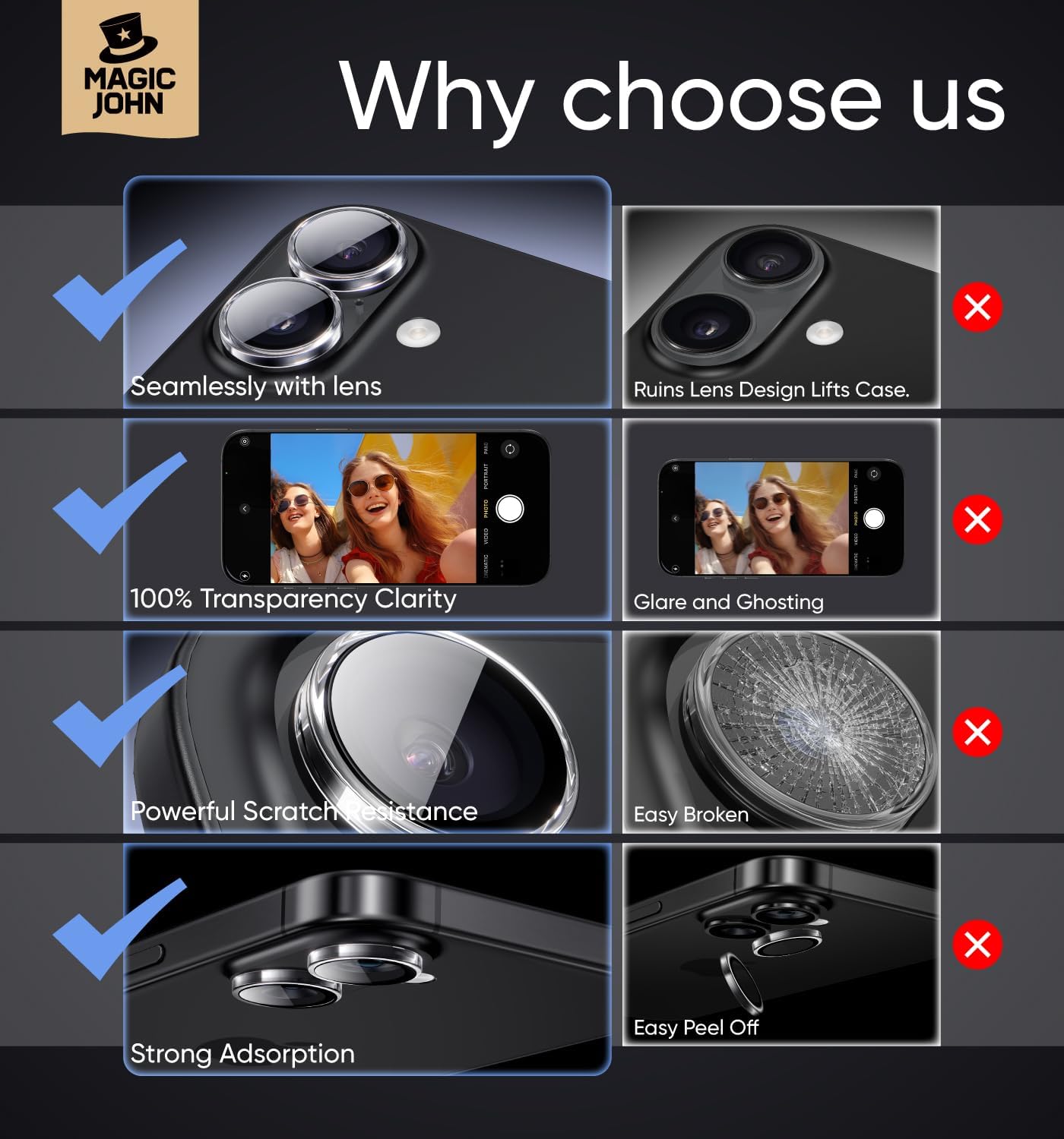 16Plus/16 Kit&1:1 9H Set 2, MAGIC JOHN for iPhone Camera Lens Protector [Alignment Invisible Perfect Fit] Aerospace