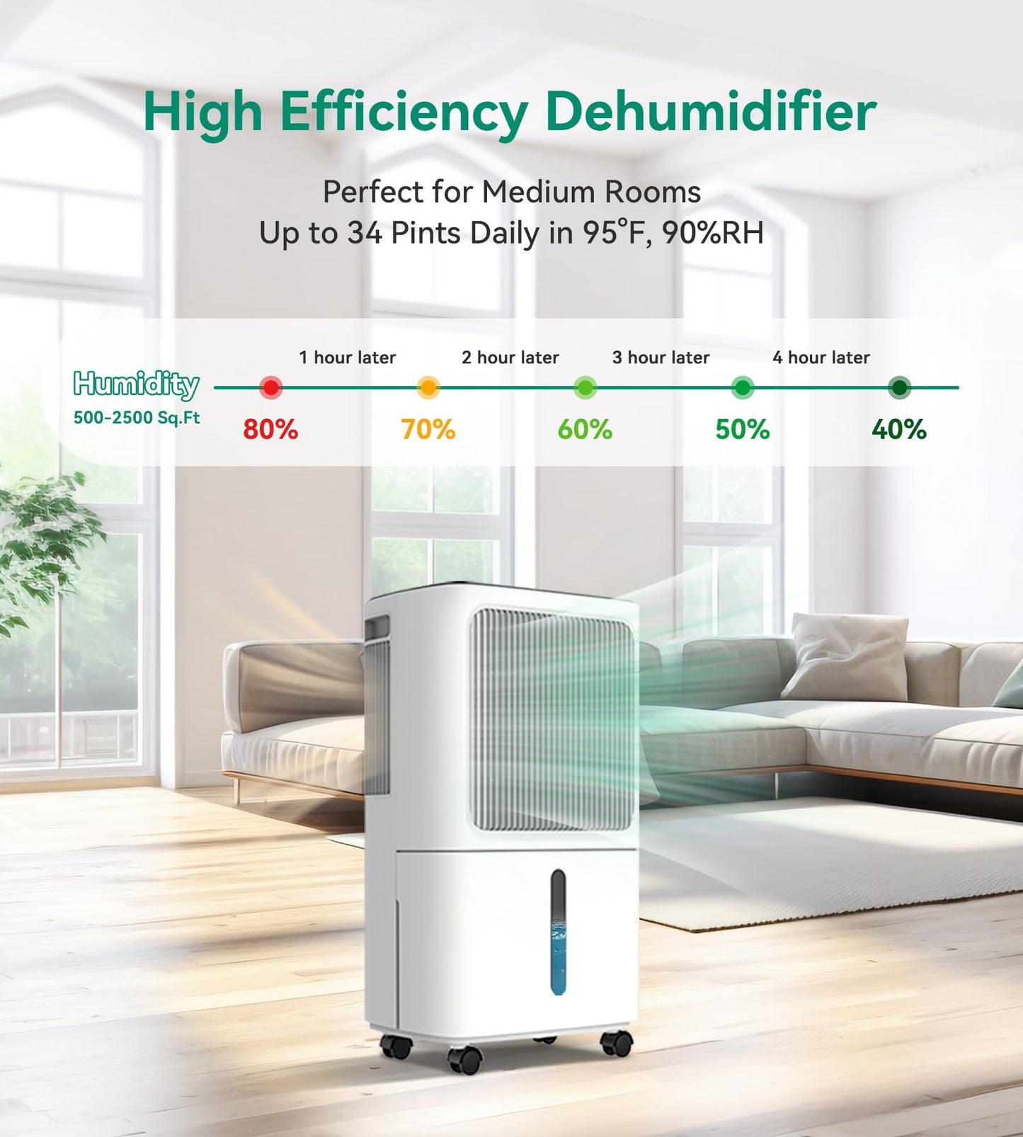 VEAGASO 2500 Sq.Ft Dehumidifier for Basement with Drain Hose, 34-Pint Dehumidifiers for Home, Large Room, Bathroom, Bedroom - 3 Modes, Intelligent Humidity Control, Dry Clothes, 24H Timer
