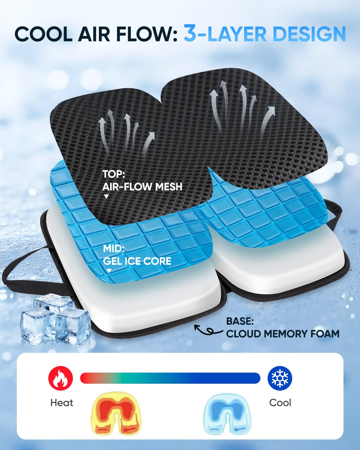 Sino Salected Gel Memory Foam Cushion for Office Chairs and Car Travel