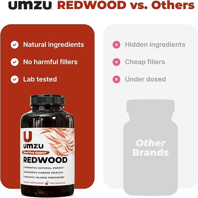 UMZU Redwood Nitric Oxide Booster, 3-Month Supply ??Nitric Oxide Supplement with Vitamin C, Garlic & Horse Chestnut ??Supports Healthy Circulation, Blood Flow, Energy, Stamina and Daily Vitality