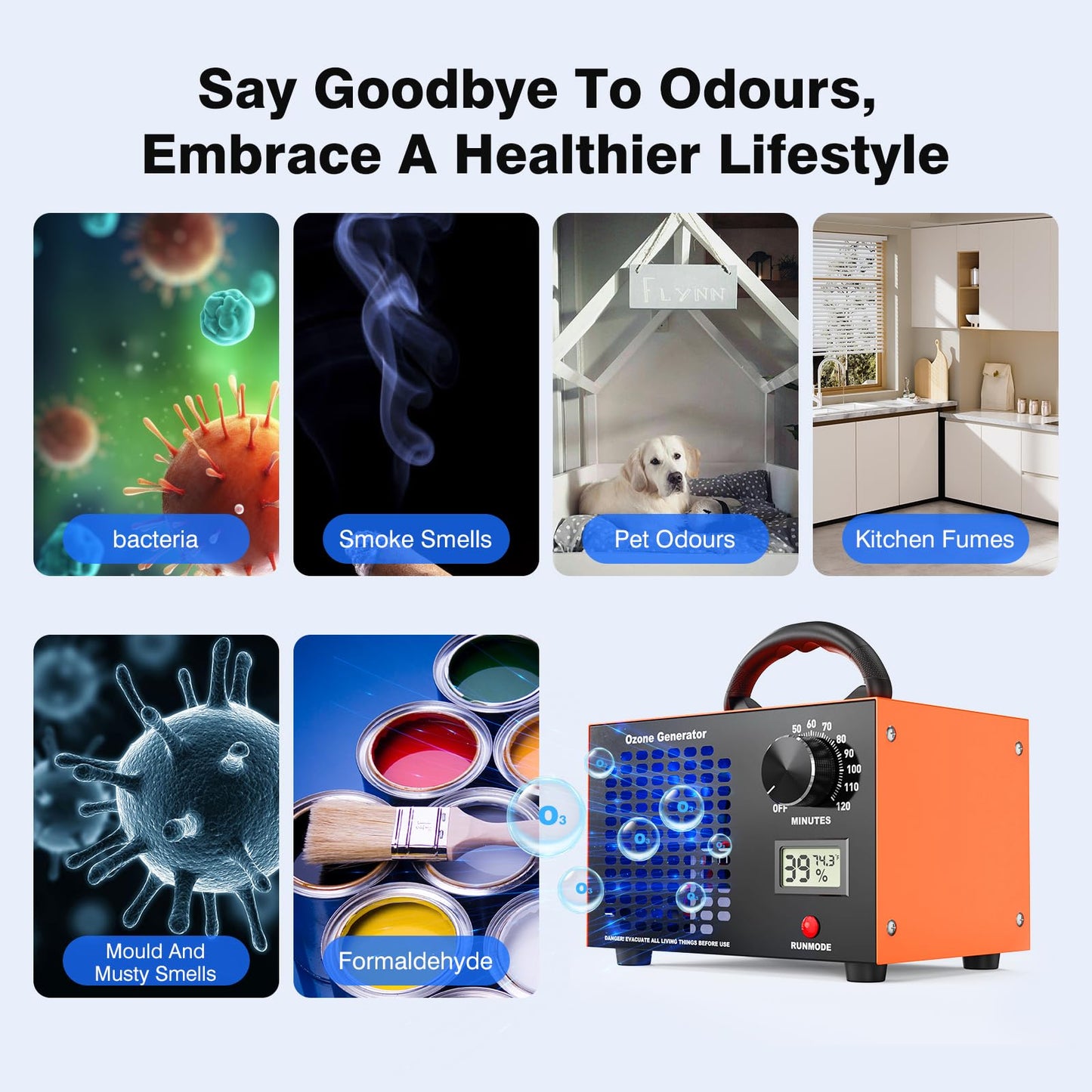 Ozone Generator Odor Eliminator Machine - 2-In-1 Air Ionizer Purifier 160,000mg/H High Capacity O3 Deodorizer With Temp/Humidity Display, Ozonator For Home, Car, House, Hotel, Kitchen, & Pet Areas