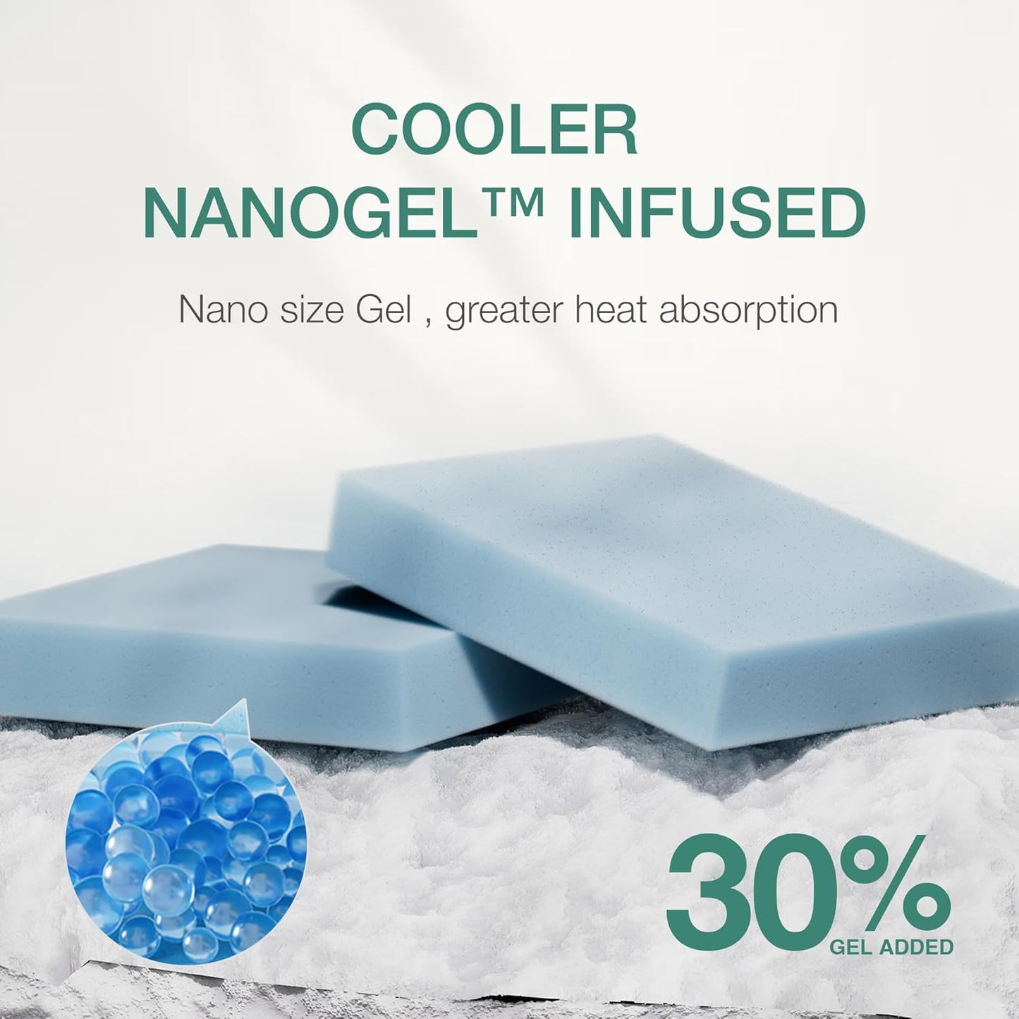 Novilla 12 Inch Queen Mattress - Advanced Cooling Gel Memory Foam with Charcoal Support Layer for Medium-Firm Comfort