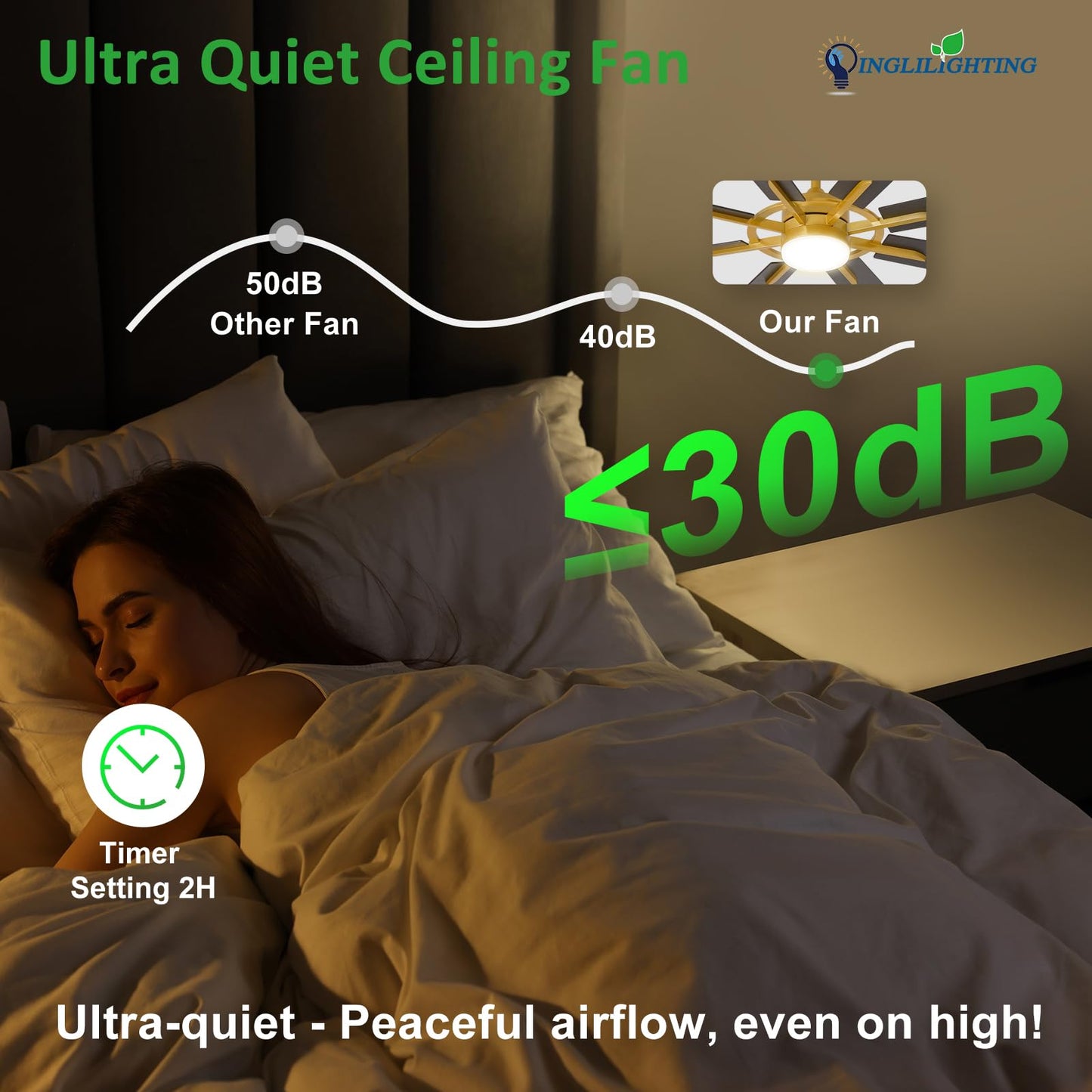 DLLT 72-Inch Ceiling Fan with Light: Farmhouse 8-Blade Bronze Black Indoor Outdoor Fans with Remote App Control Dimmable Light - Ultra Quiet DC Motor Reversible 6 Speed Timer
