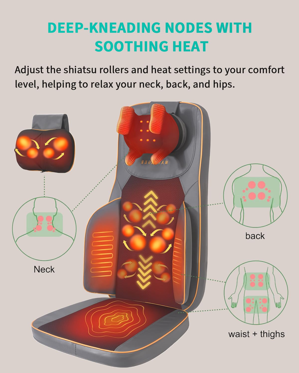 MAIBOLE Shiatsu Neck and Back Massage with Heat - 4D Deep Tissue Kneading Full-Back Massager for Relief Fatigue, Adjustable Intensity & Height for Holiday Gift