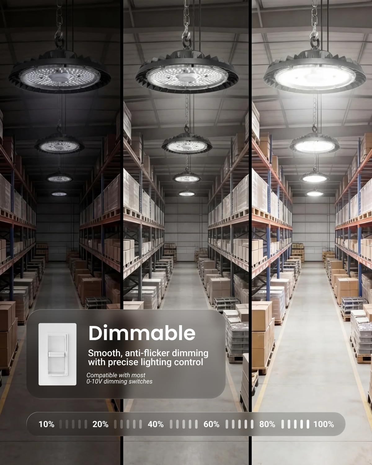 Sunco 10 Pack UFO LED High Bay Light, 150W, 21000 Lumens 5000K 100-277V Dimmable 0-10V, Ultra Bright Commercial Shop Lights for Warehouse, Factory, Workshop, Garage & Barn, Ceiling Mount, UL