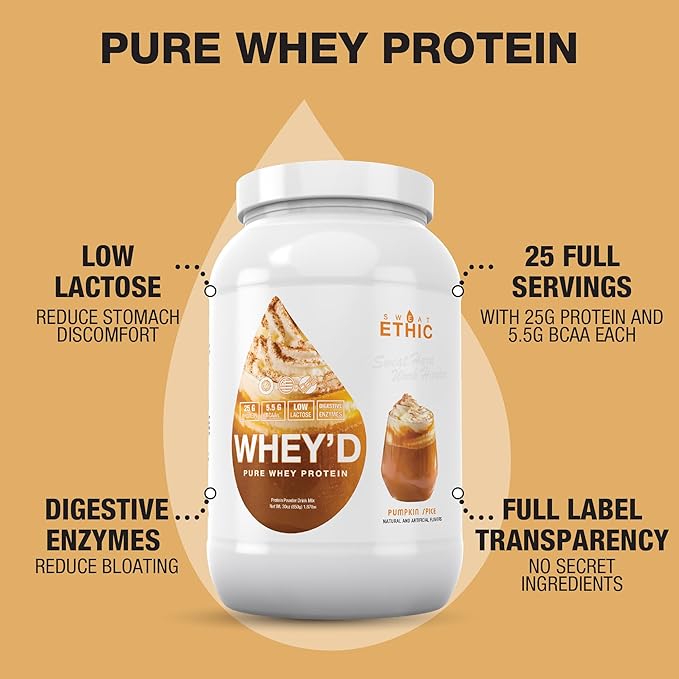 Whey'd Protein Powder, 25 G Whey Protein Blend with Concentrate, Isolate & Hydrolysate, Low Lactose & Digestive Enzymes for Easy Mixing & Smooth Texture, Pumpkin Spice Flavor, 25 Servings