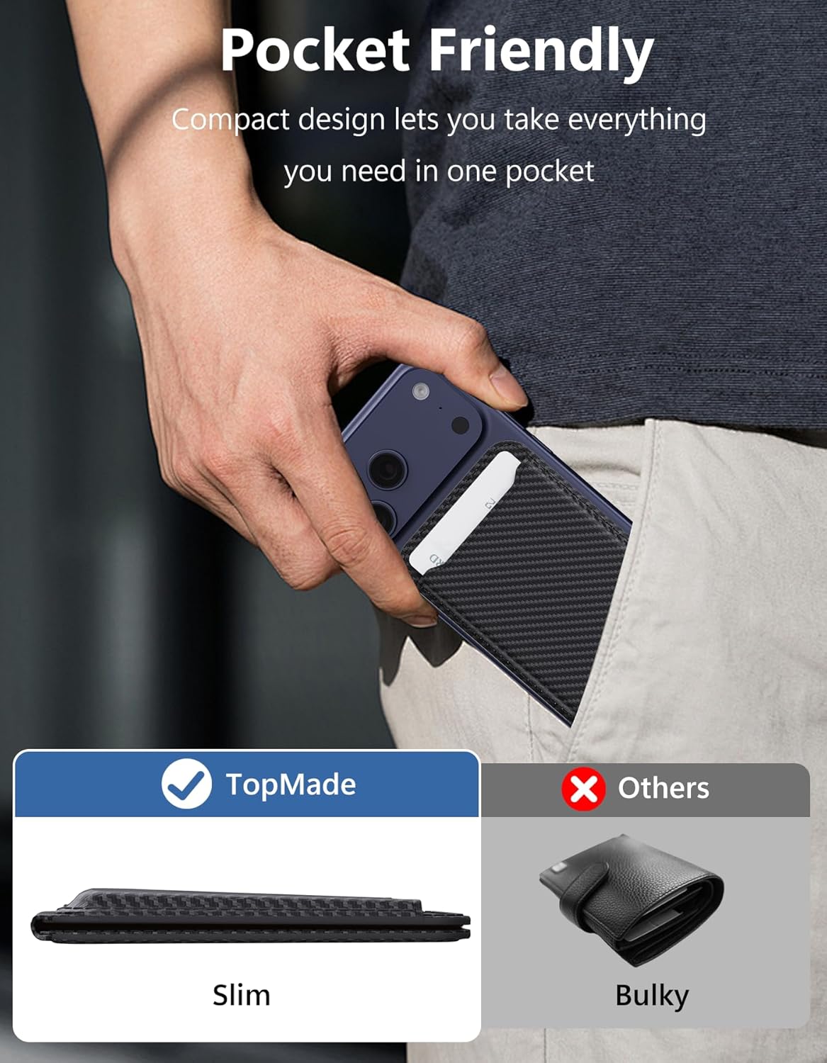 17/16/15/14/13/12 5 TopMade for Magsafe Wallet, Magnetic Card Holder for iPhone Series, Strongest Magnetic Phone Wallet