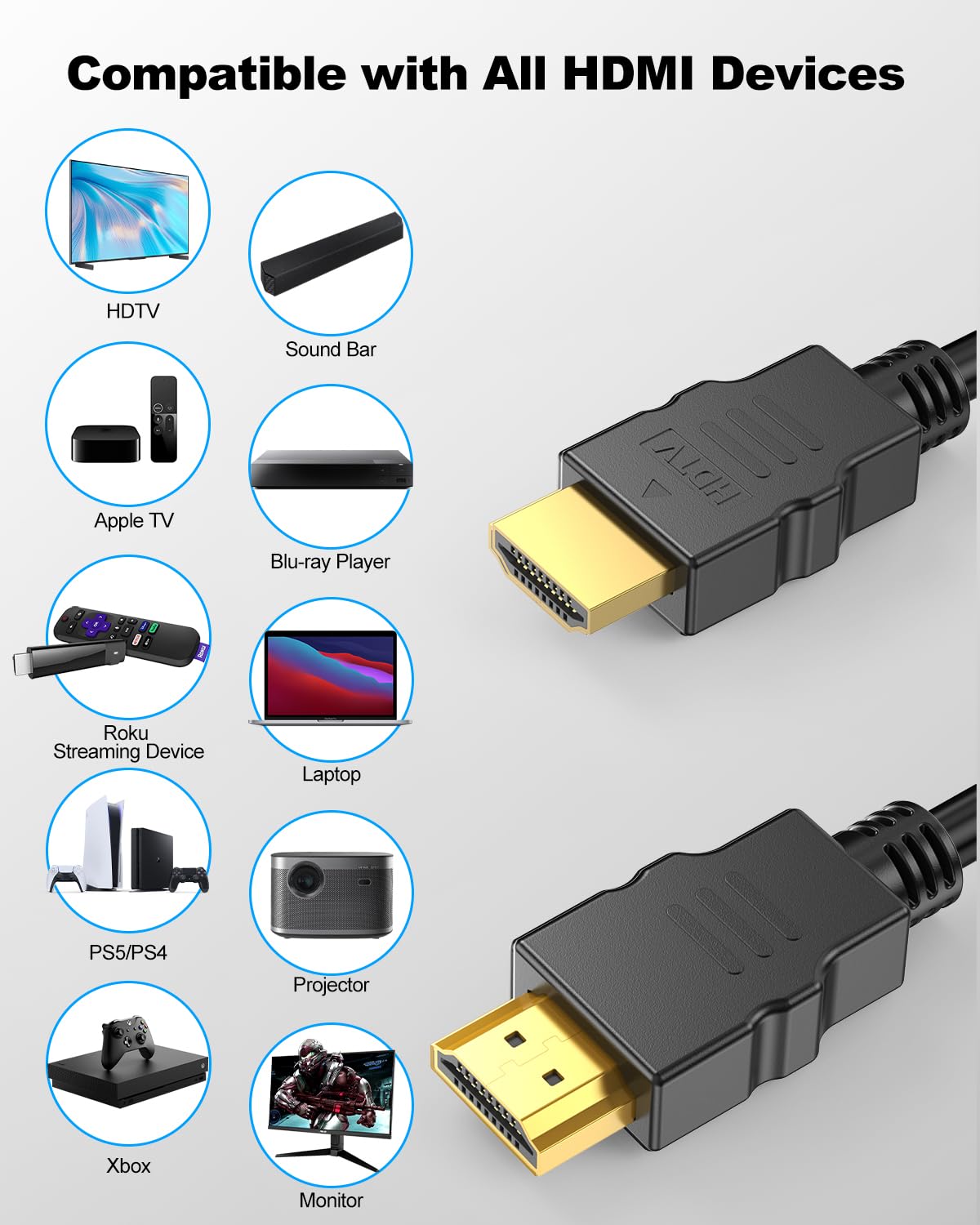4K 3FT 2-Pack, 2.0 4K@60Hz, 2K, 3D PS5/4, HDMI Cable High Speed HDMI Cable Shielded Cord with Ethernet Support HDR
