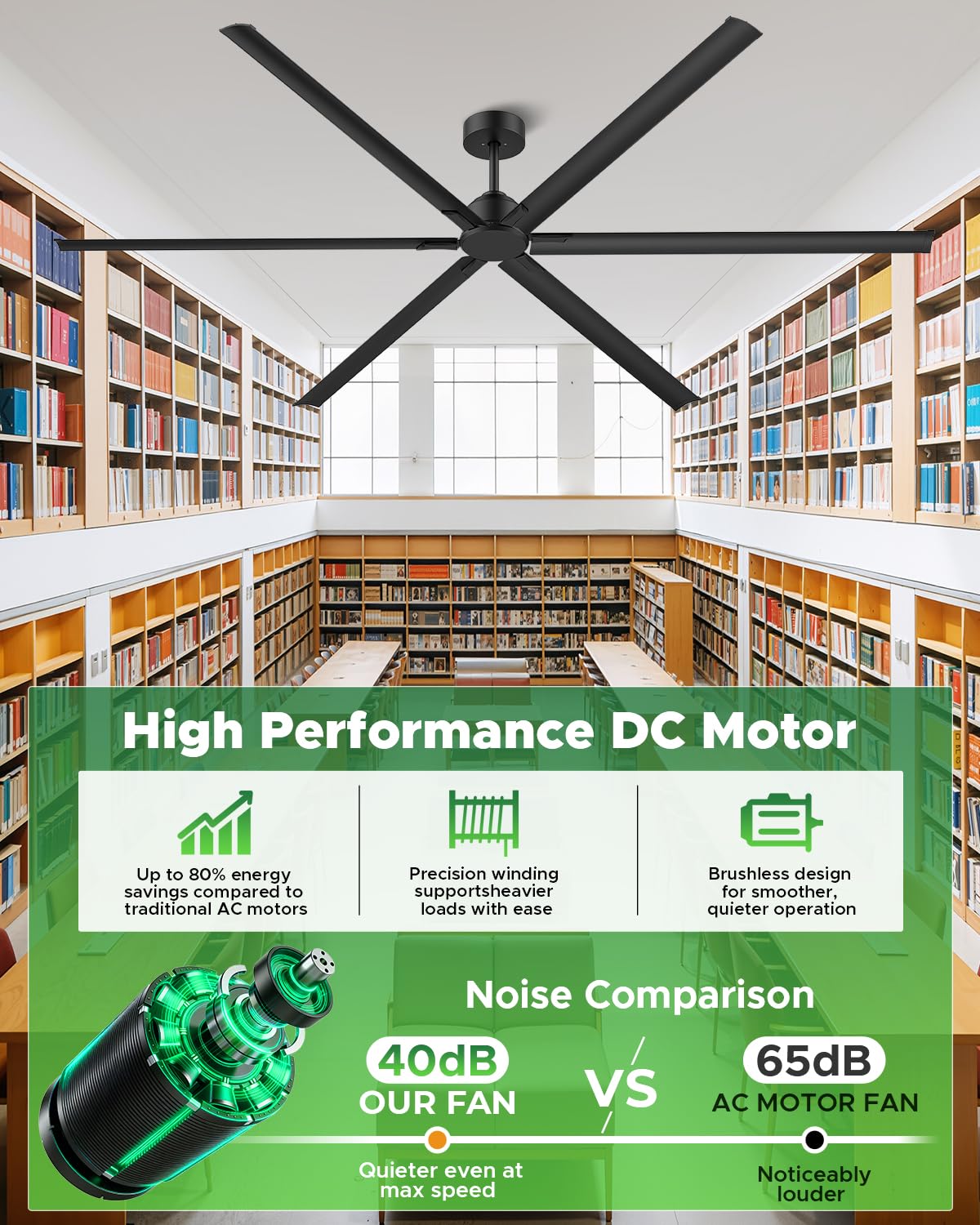 HVLS Large 108 Inch Industrial Ceiling Fan, Big Assed Commercial Ceiling Fan With Remote, Adjustable Height, 8 Blade DC Motor, Ceiling Fan Without Light, Garage Fan For Shop, Porch, Patio, Warehouse