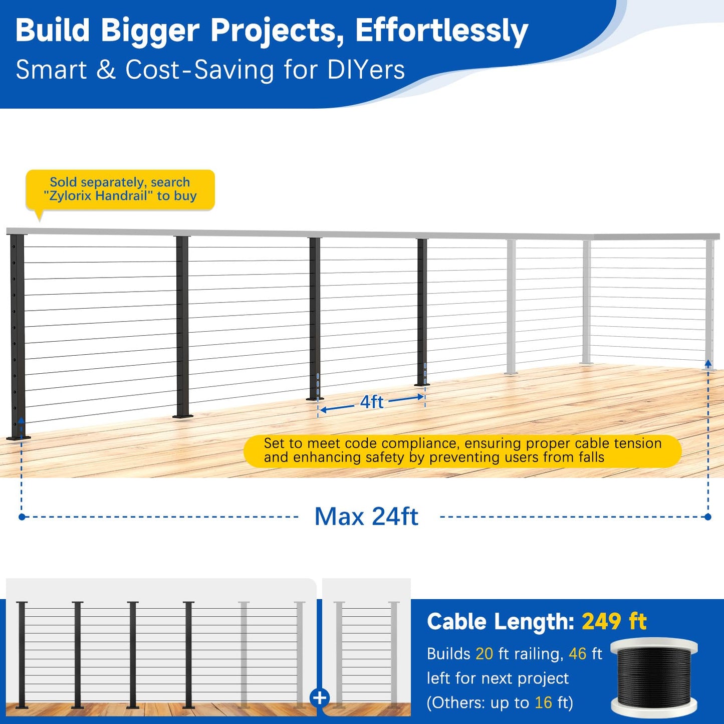 Zylorix Modular 12-24FT Swageless Cable Railing System Post Kit 36" with 4 Heavy-Duty T304 Stainless Steel Level Post, Patent Reusable Cable Railing Kit, Modular Outdoor Finish(No Handrail), Black