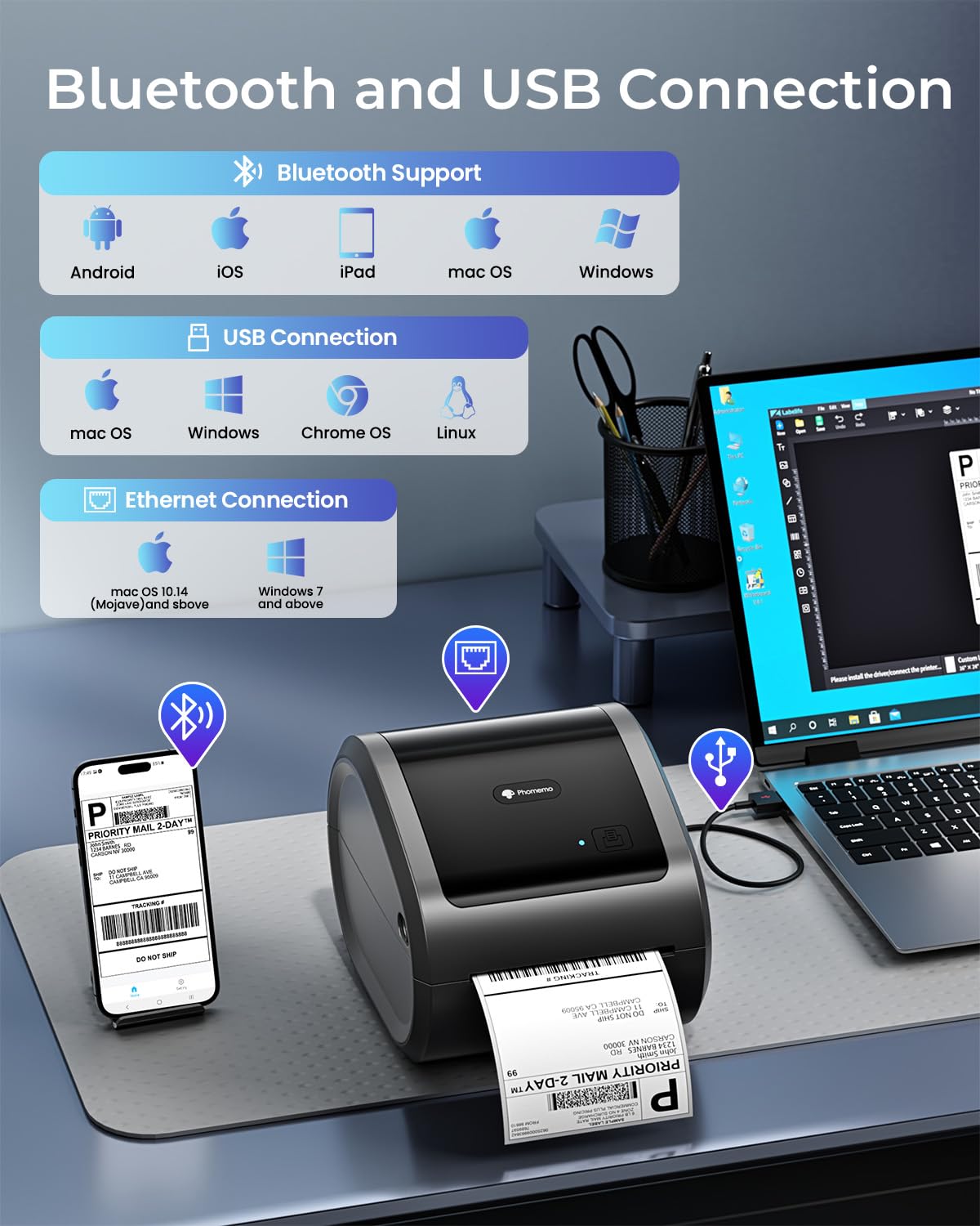 Phomemo Ethernet Thermal Label Printer 4x6, Bluetooth Shipping Label Printer for Small Business, Home, Office, 300DPI Wireless Thermal Printers Compatible with Ethernet/Bluetooth/USB, Etsy, USPS