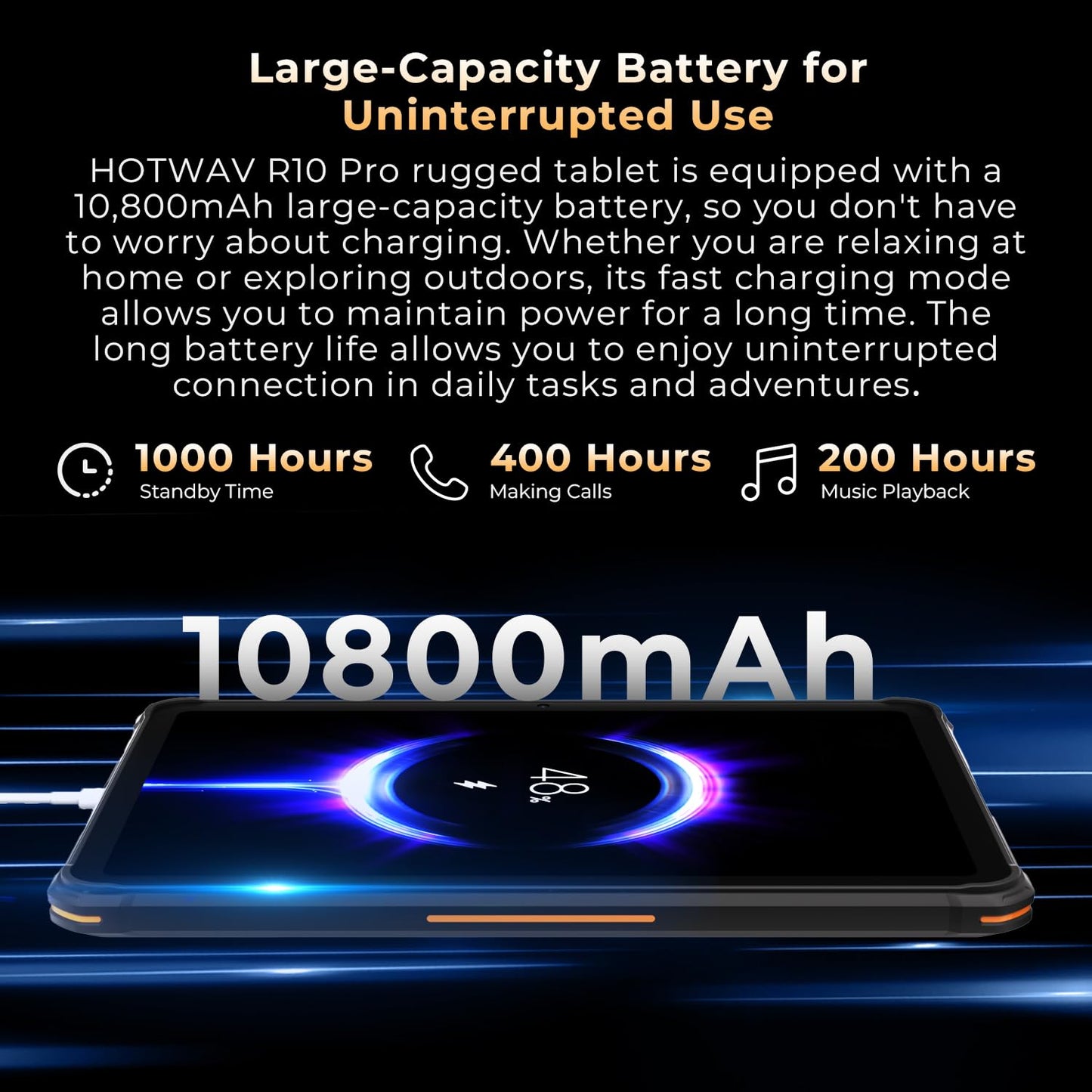 HOTWAV R10 Pro Rugged Tablet Android 14-10.1 Inch HD+ 10800mAh Waterproof Tablet, 20GB RAM+256GB ROM/1TB TF Work Tablets, 13MP+5MP Camera Octa-Core IP68&IP69K/4G-LTE/5G WiFi/Face ID/GPS/OTG