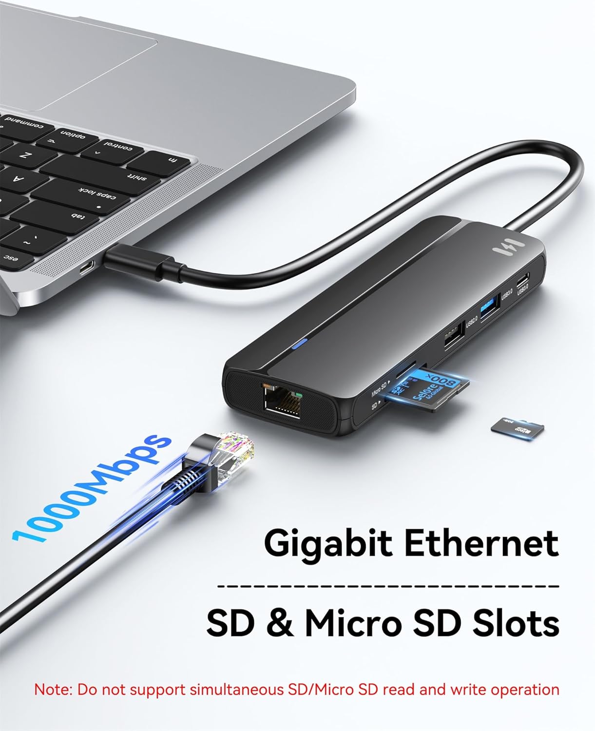 Selore&S-Global 10-in-1 2 2 M1/M2 Selore Docking Station for MacBook Pro/Air, Dual HDMI Adapter for Mac, USB C Hub