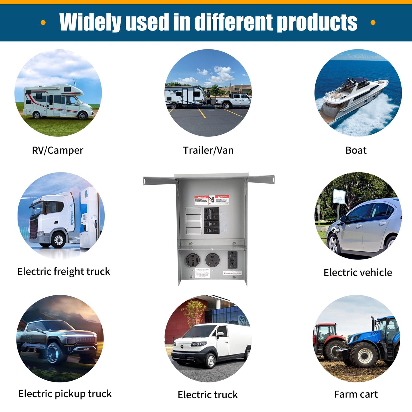 RV Electrical Panel Temporary Power Outlet Panel with Prewired Circuit Breaker Box 20 30 50 Amp Receptacle Installed Power Outlet Weatherproof for Hookup RV Camper Travel Trailer Motorhome