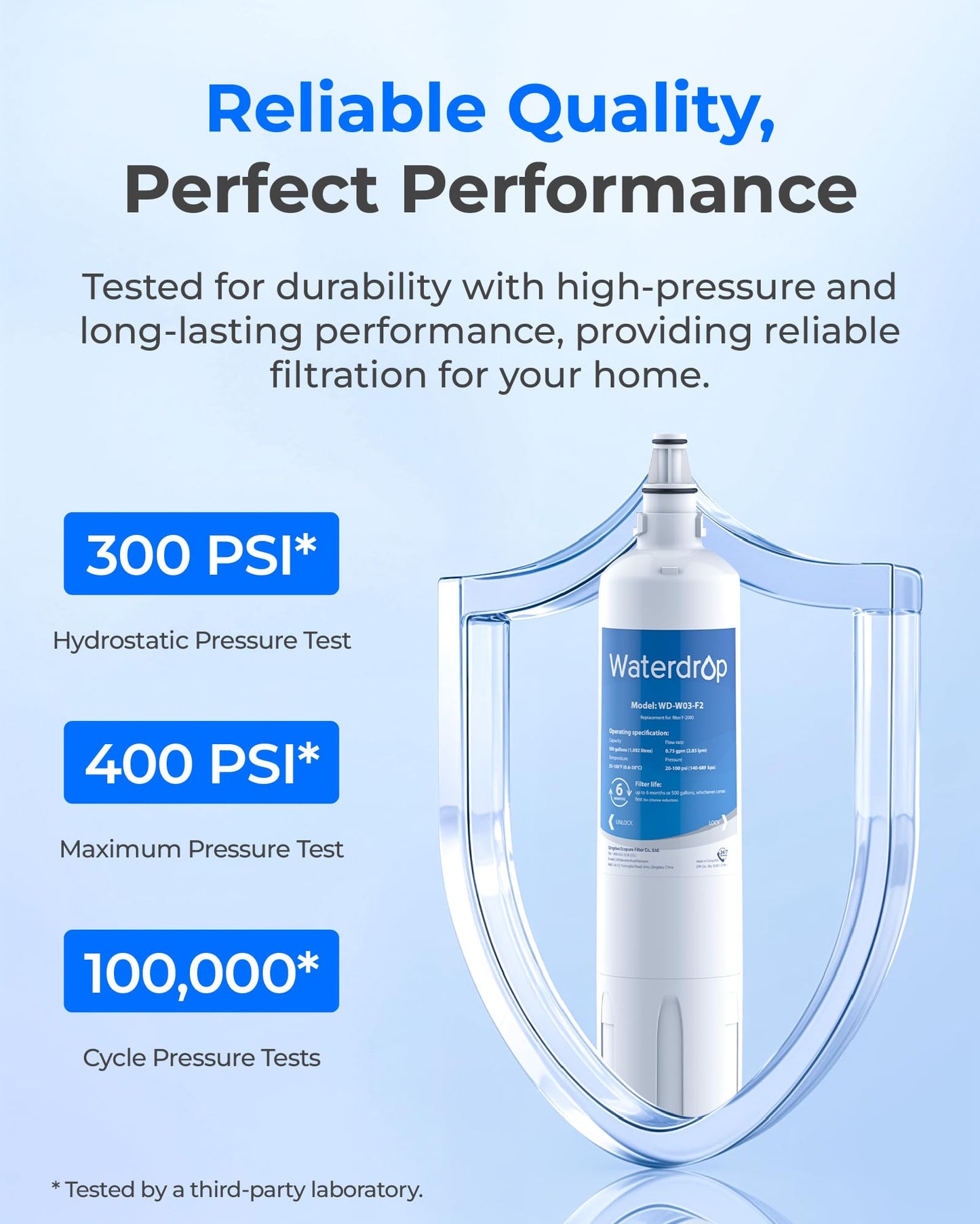 Waterdrop F-2000 4204490 Water Filter, Replacement for Sub-Zero 4204490, InSinkErator® F-1000 F-2000 F-3000 Filter and AquaPure AP Easy C-Complete, Sub Zero Water Filter Replacement, NSF/ANSI 42