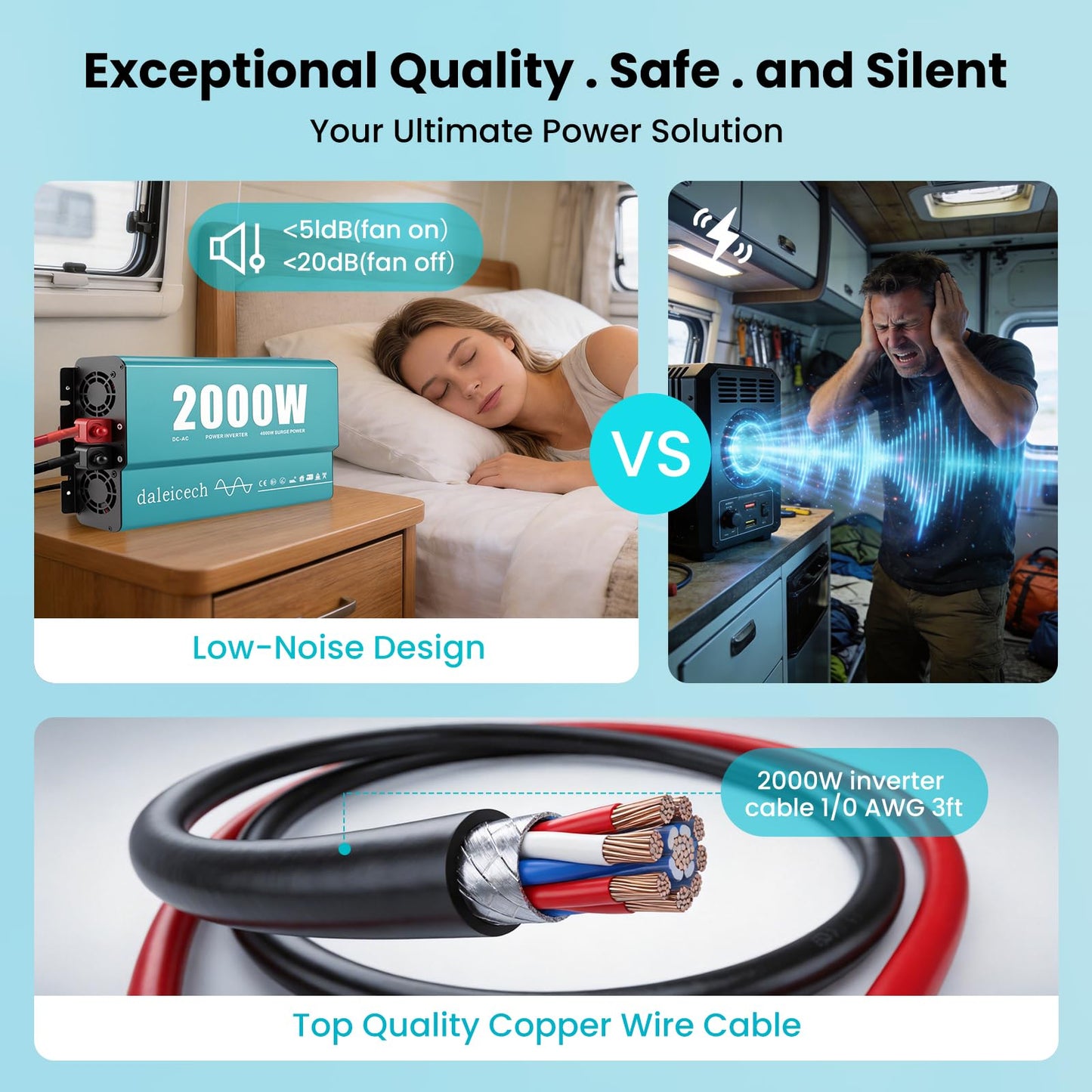 2000W Pure Sine Wave Inverter 12V DC to 120V AC, 4000W Peak, Power Inverter for RV Semi Truck Off-Grid Solar, Dual AC Outlets USB-C, Remote & LCD Display Ready, Full Protection