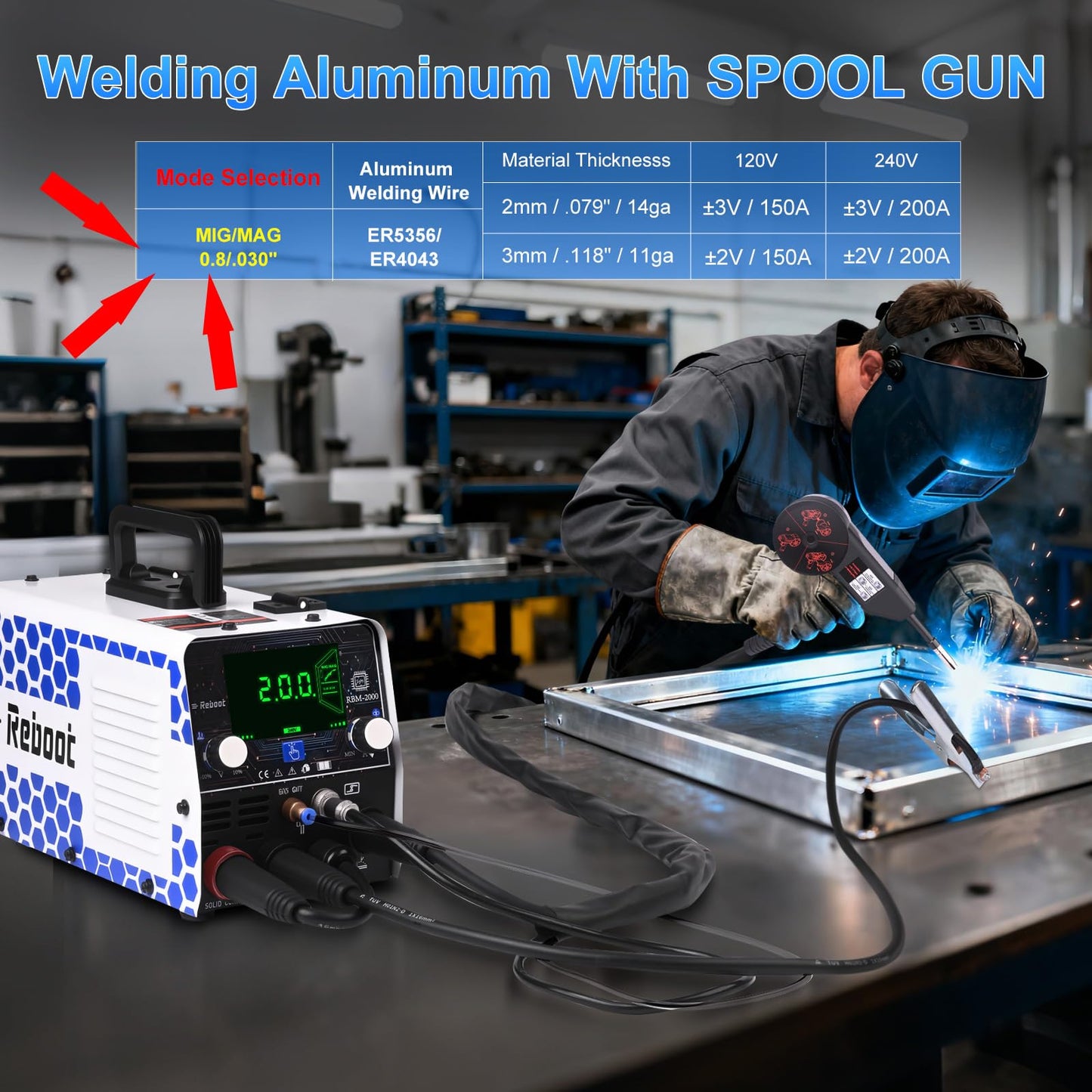 Reboot RBM2000 5-in-1 Welder 120V/240V with Spool Gun - 2025 Upgrade Complete Kit for Aluminum Welding, Steel, Metal Finishing, MIG, Flux Core, Lift TIG, Stick Welding Machine